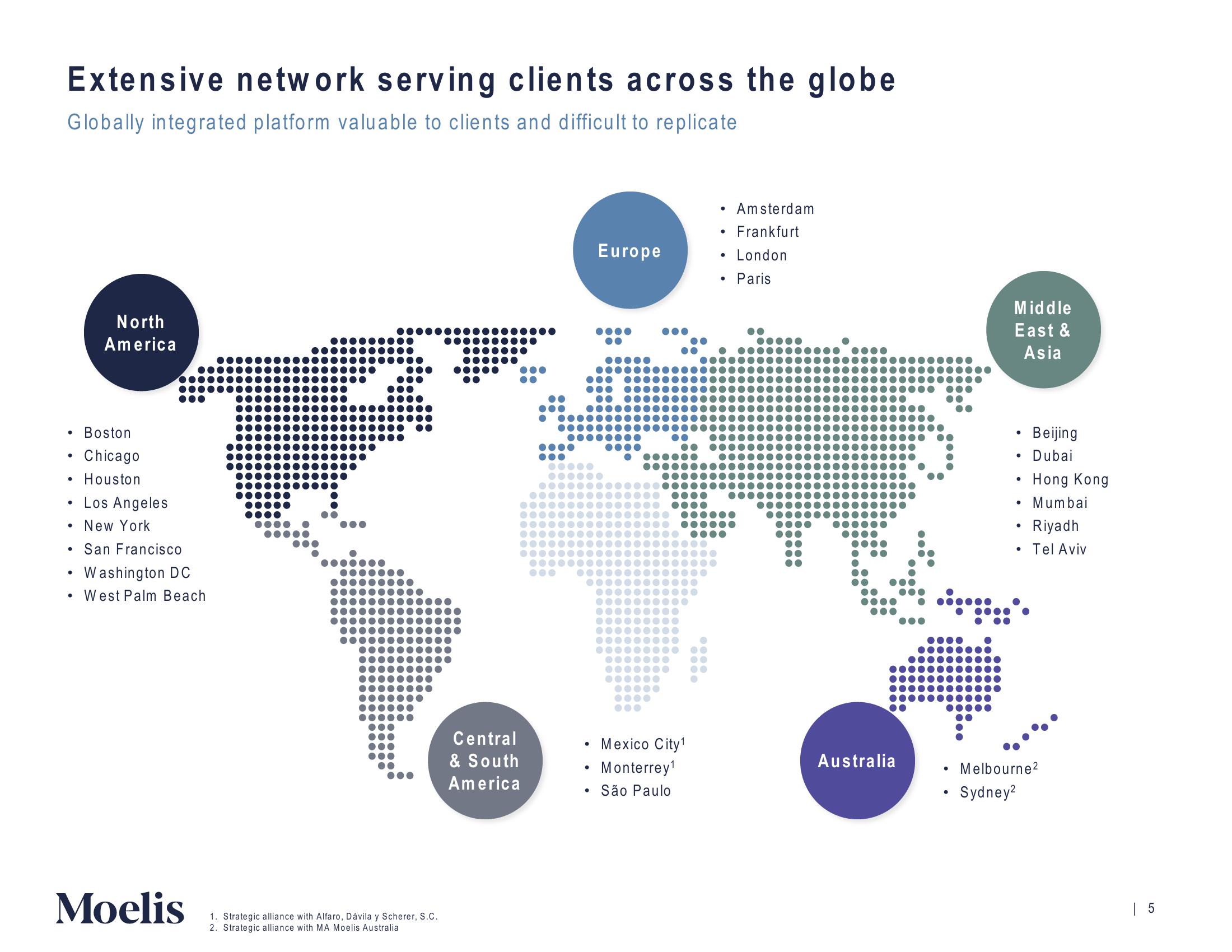 Moelis & Company Investor Presentation Deck slide image #6