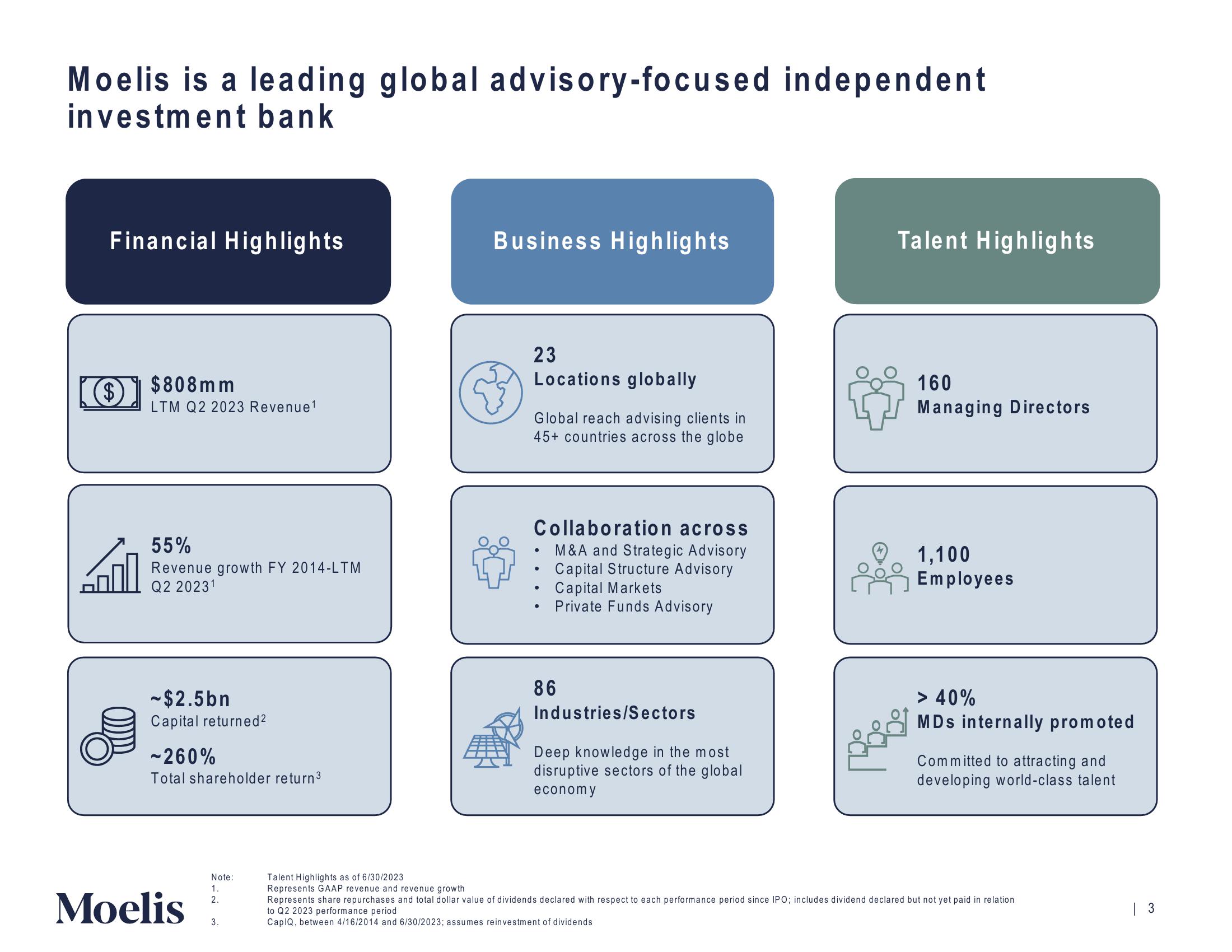 Moelis & Company Investor Presentation Deck slide image #4