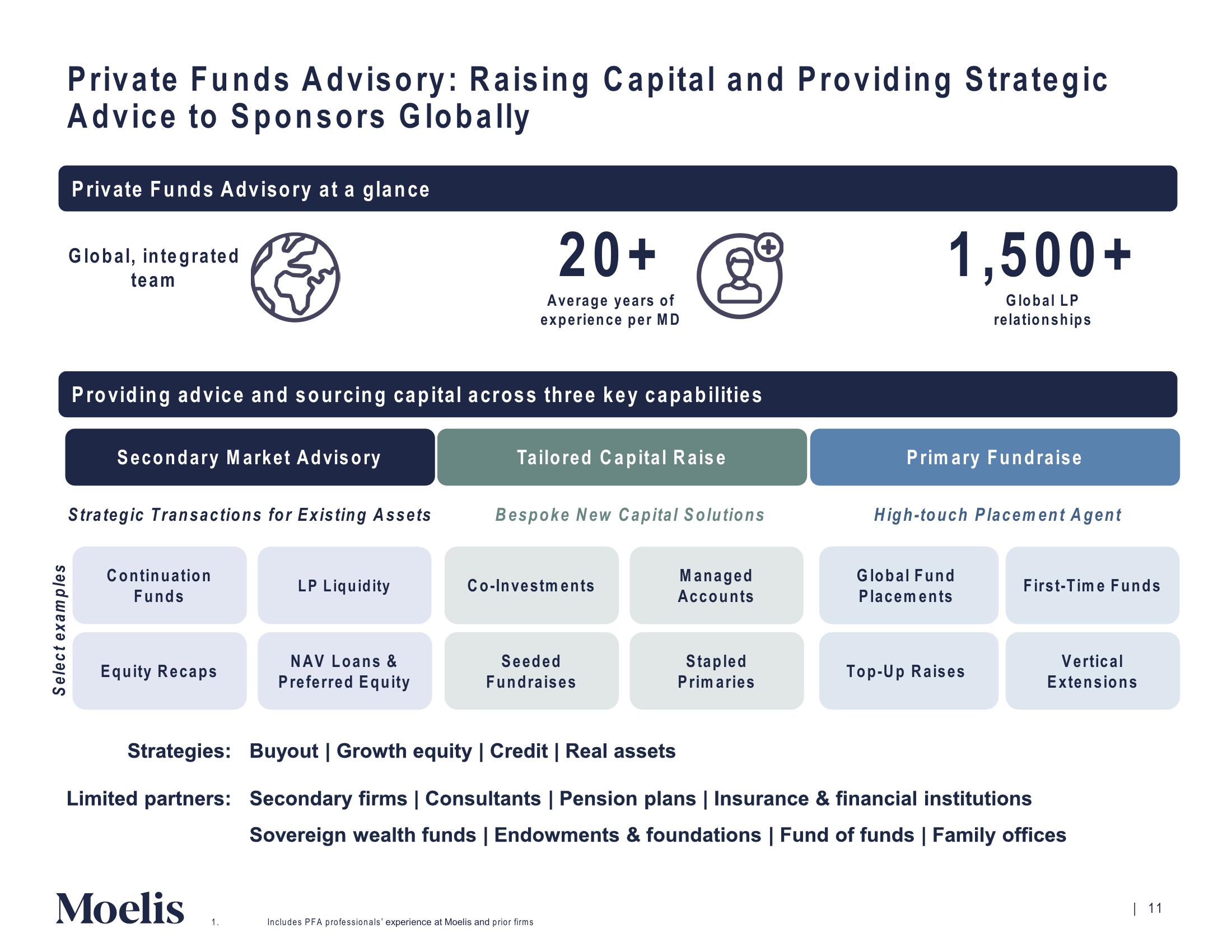 Moelis & Company Investor Presentation Deck slide image #12