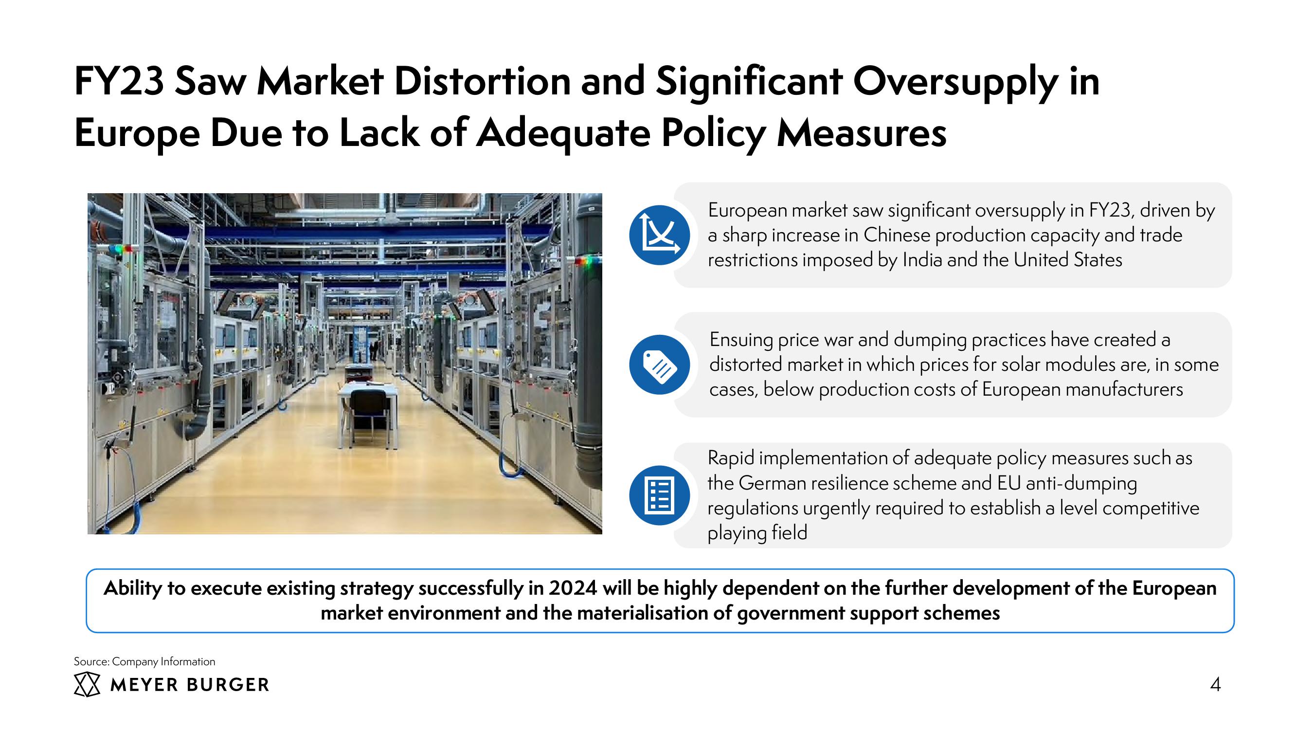 Meyer Burger Investor Presentation slide image #4