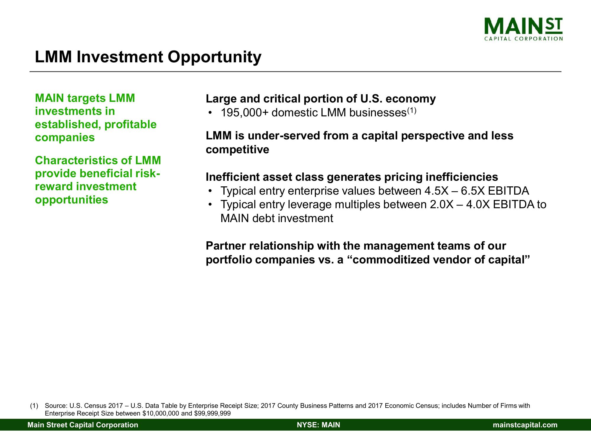 Main Street Capital Investor Day Presentation Deck slide image #5