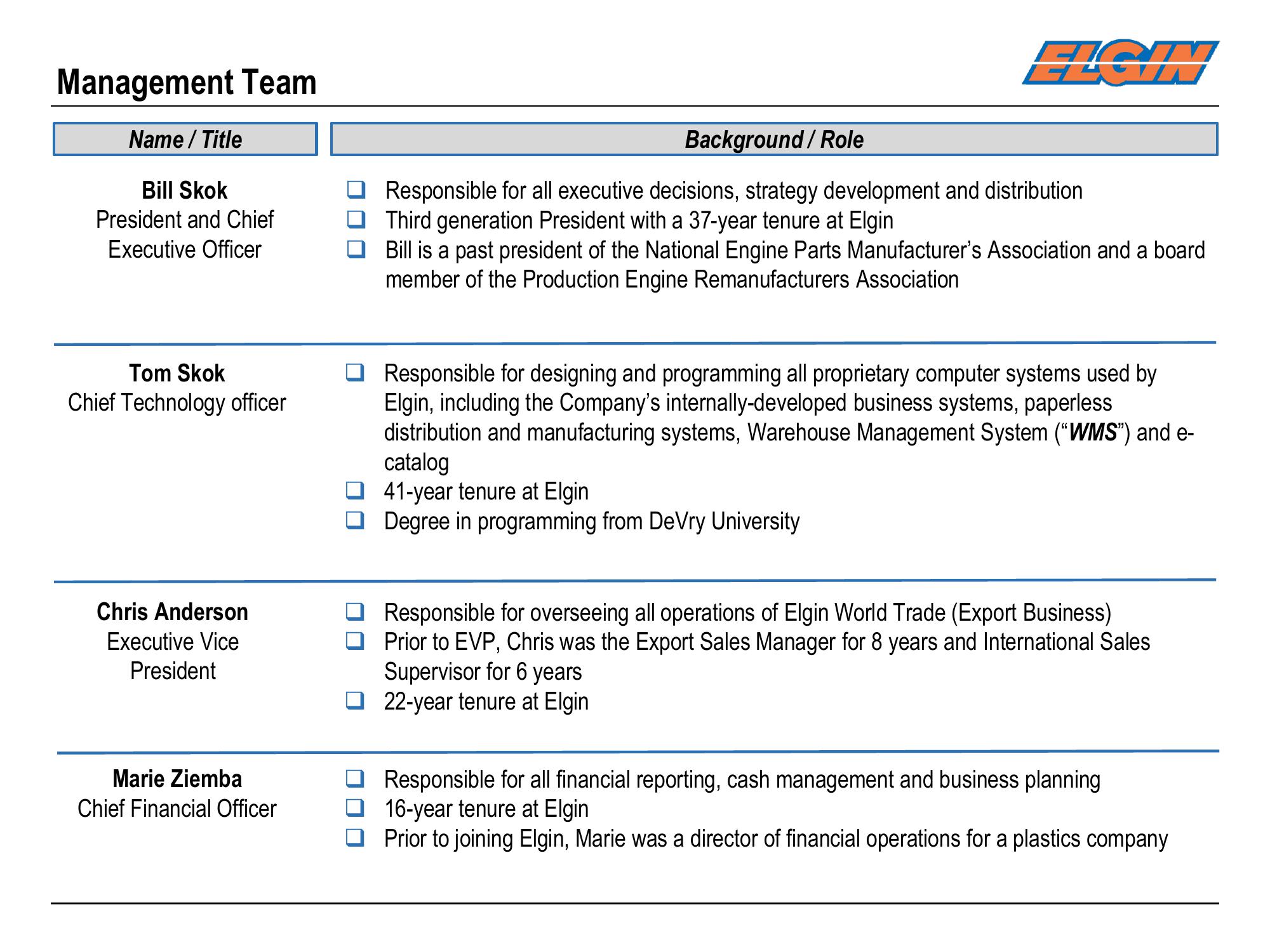 Main Street Capital Investor Day Presentation Deck slide image #97