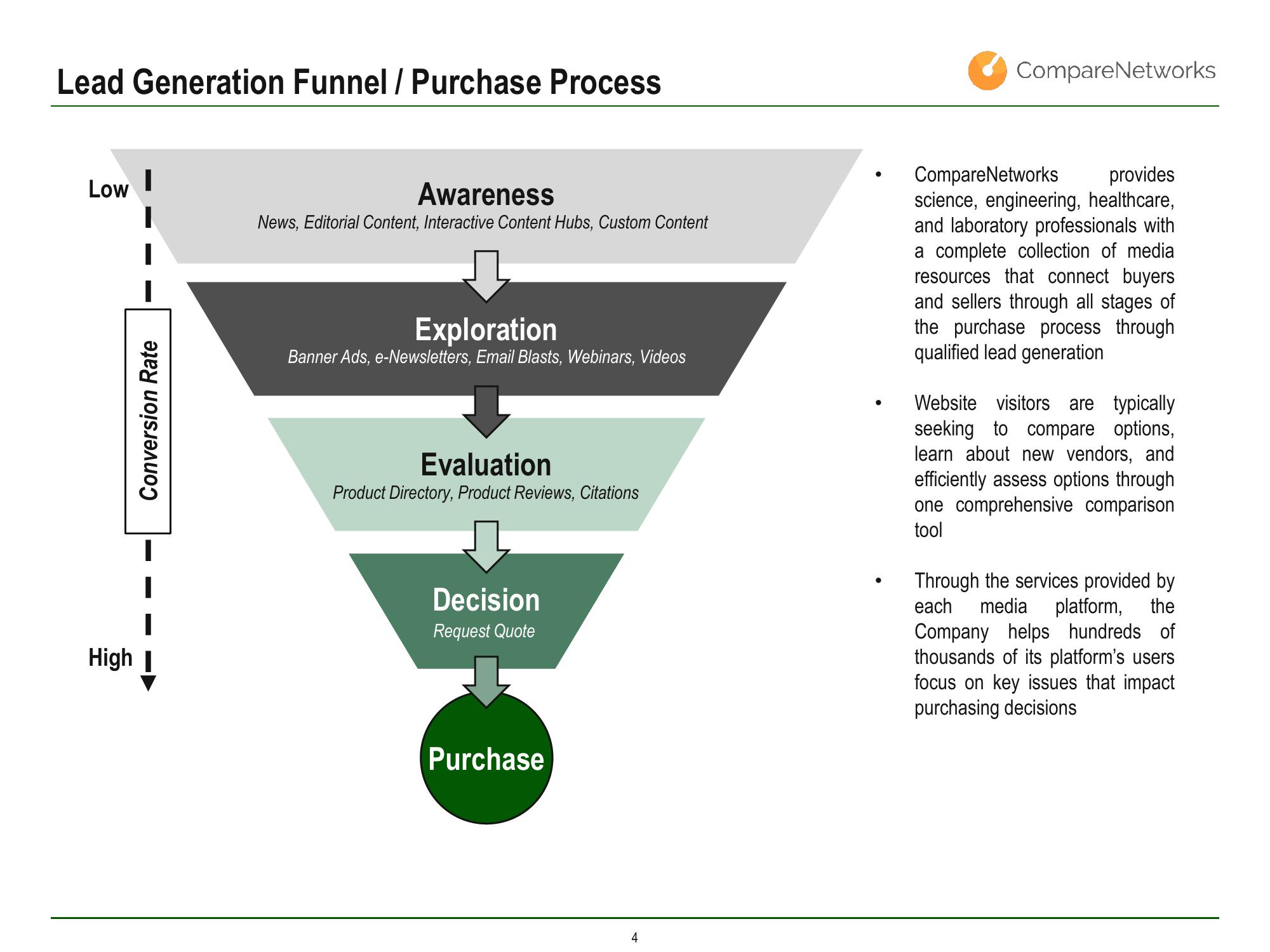 Main Street Capital Investor Day Presentation Deck slide image #124