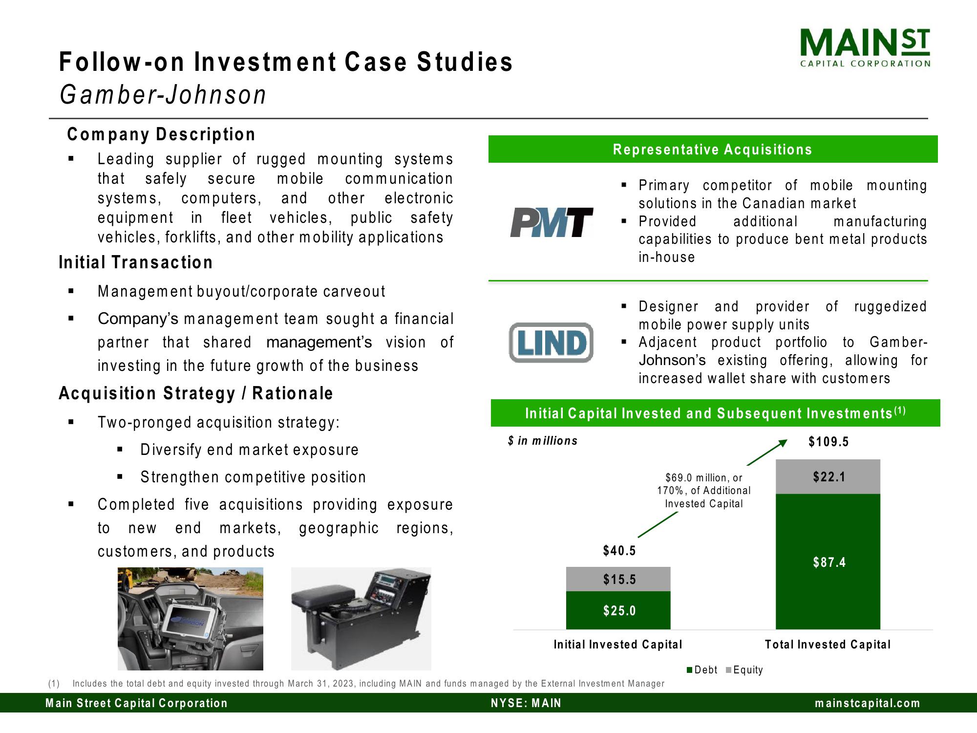 Main Street Capital Investor Day Presentation Deck slide image #82