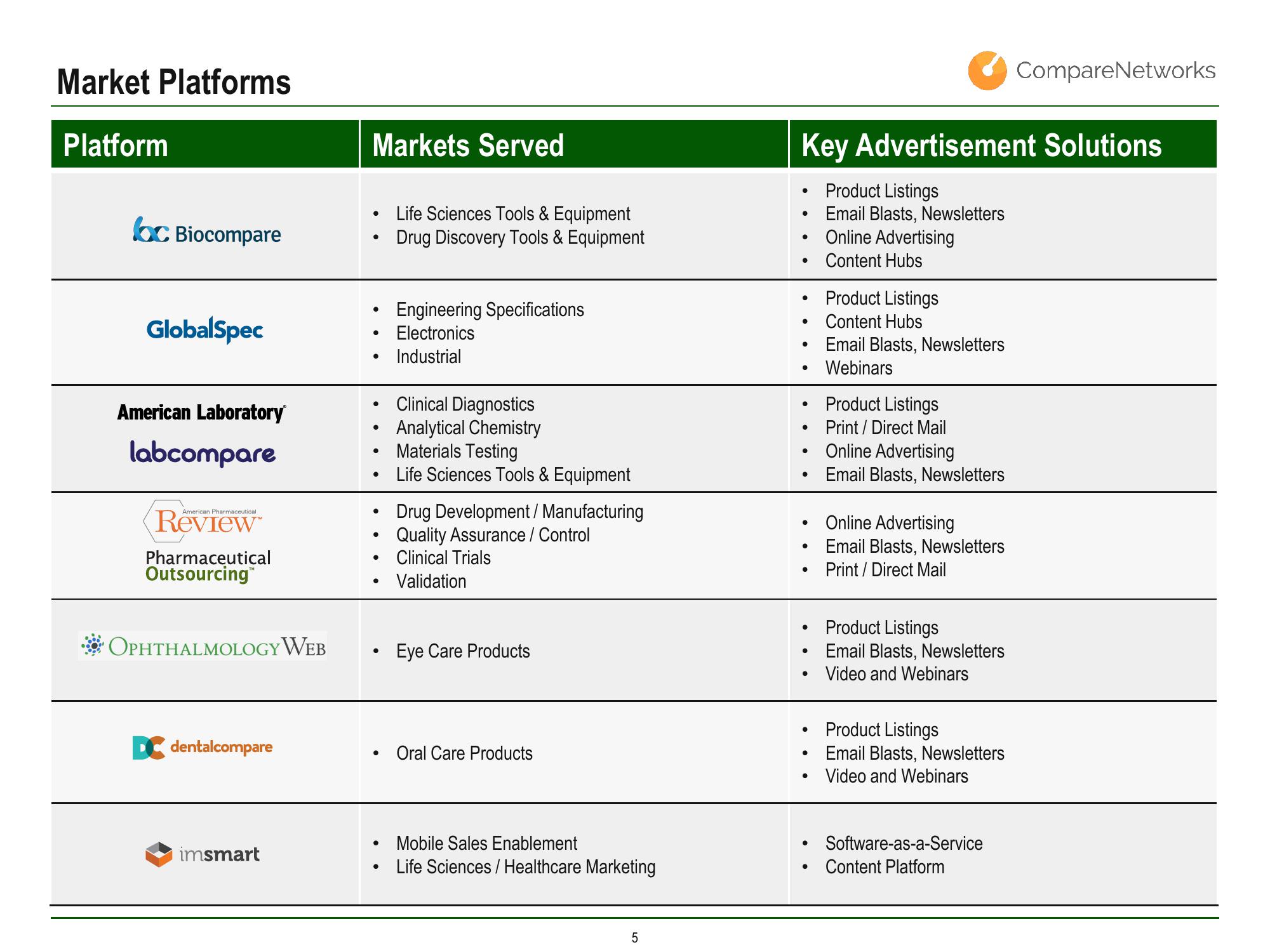 Main Street Capital Investor Day Presentation Deck slide image #125