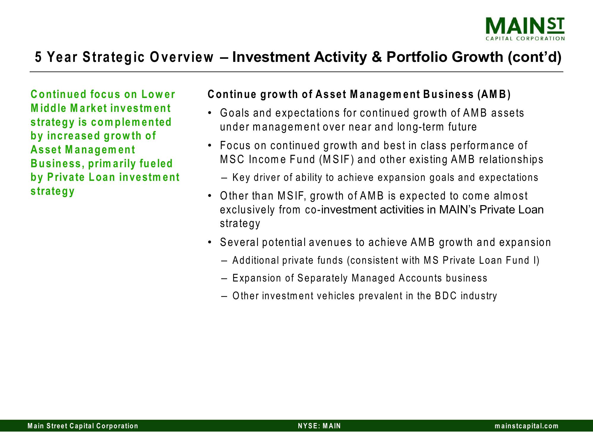 Main Street Capital Investor Day Presentation Deck slide image #148