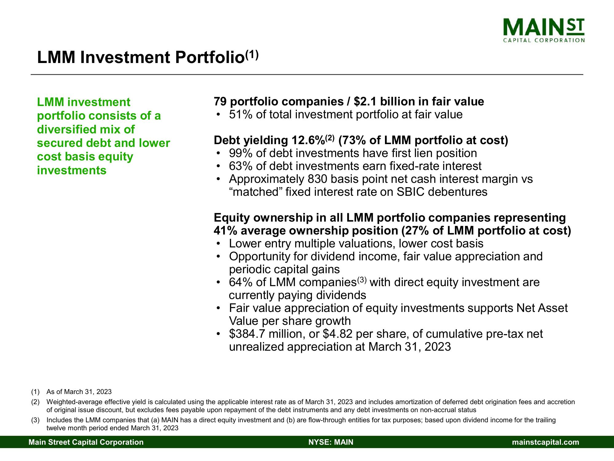 Main Street Capital Investor Day Presentation Deck slide image #6