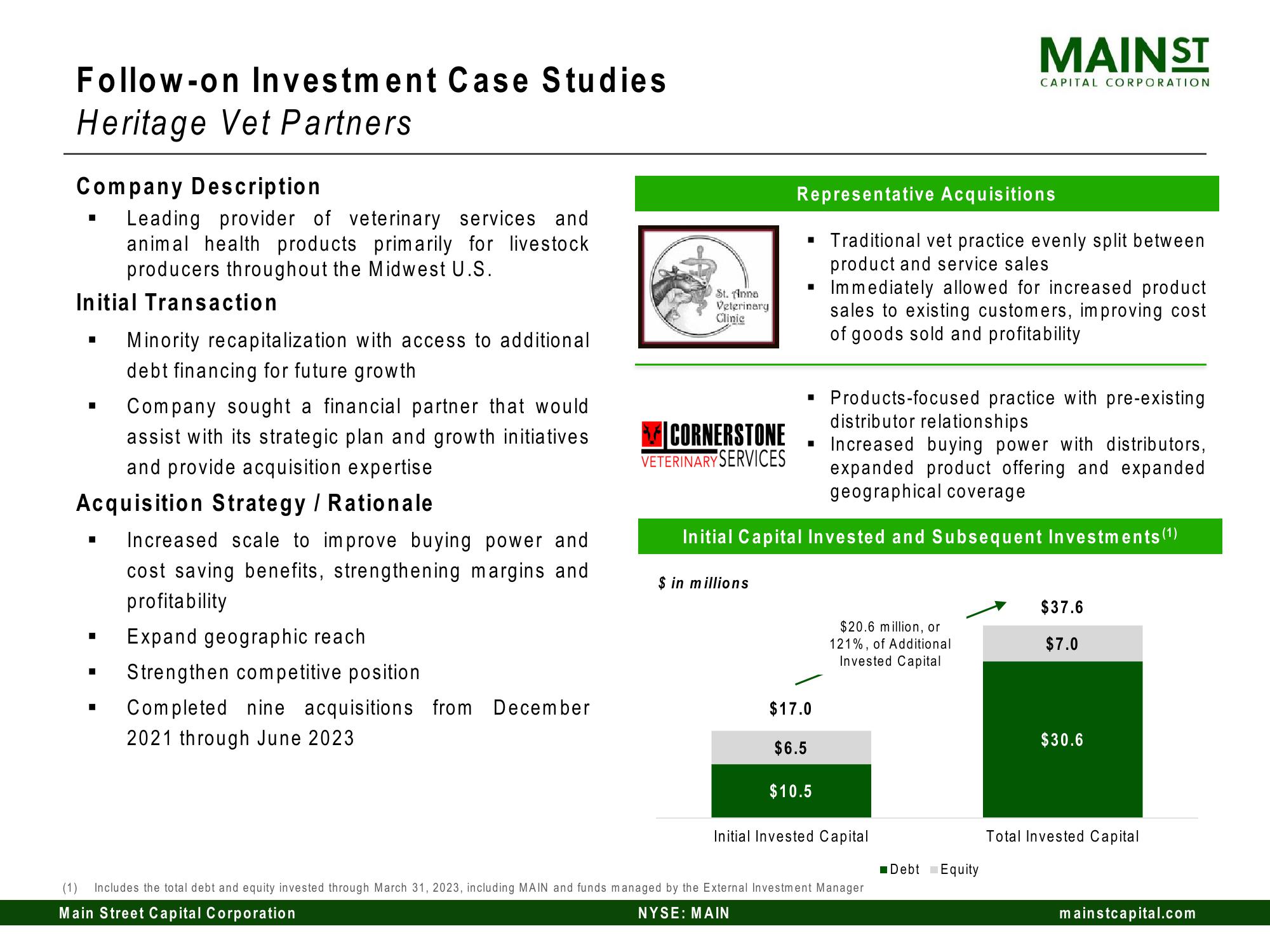 Main Street Capital Investor Day Presentation Deck slide image #85