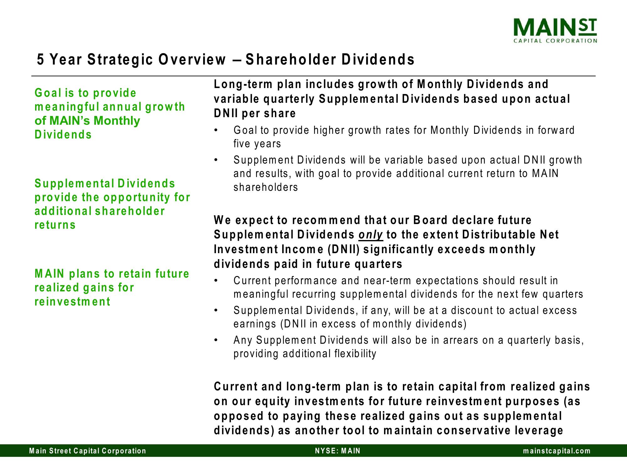 Main Street Capital Investor Day Presentation Deck slide image #154