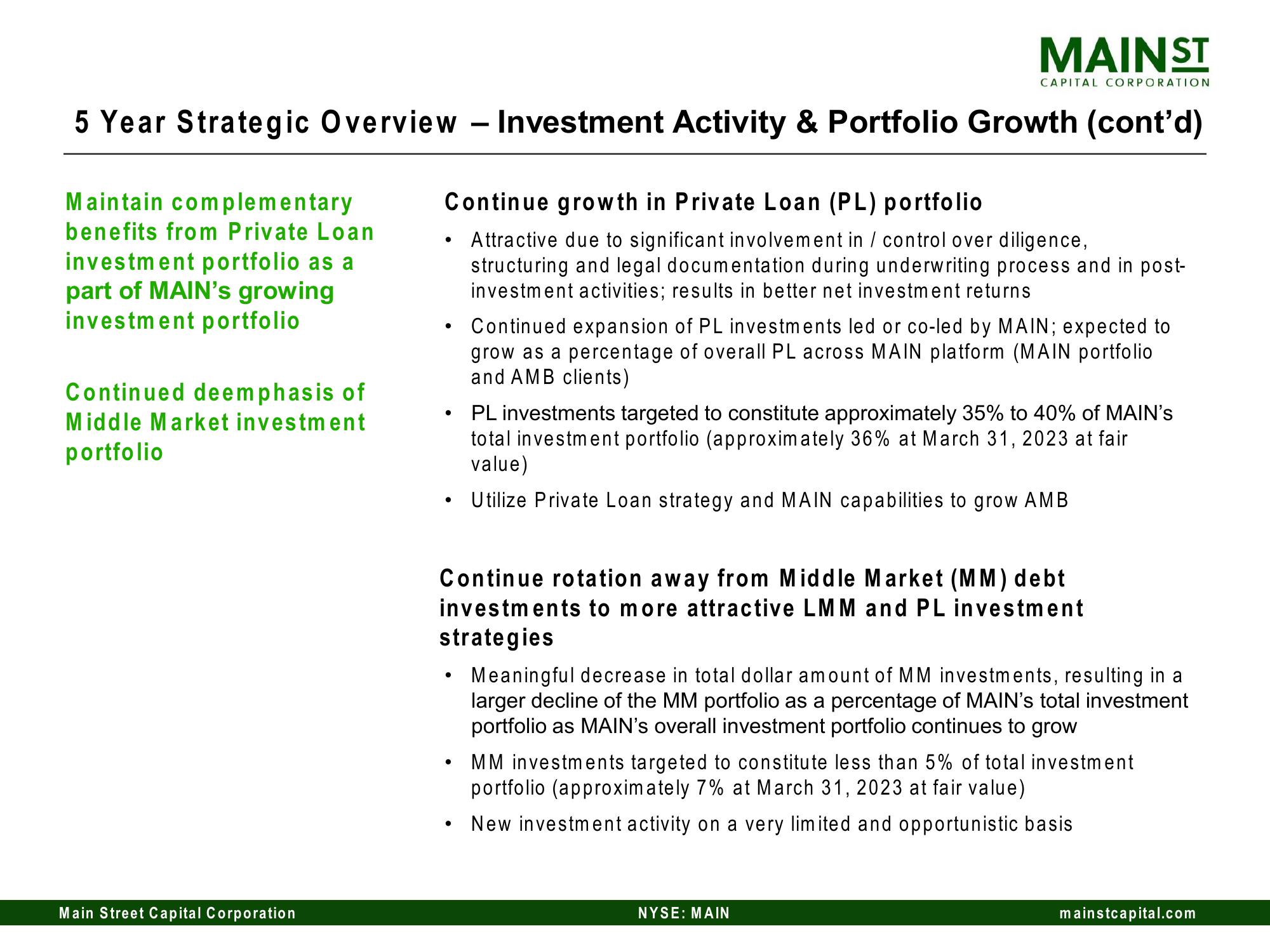 Main Street Capital Investor Day Presentation Deck slide image #149