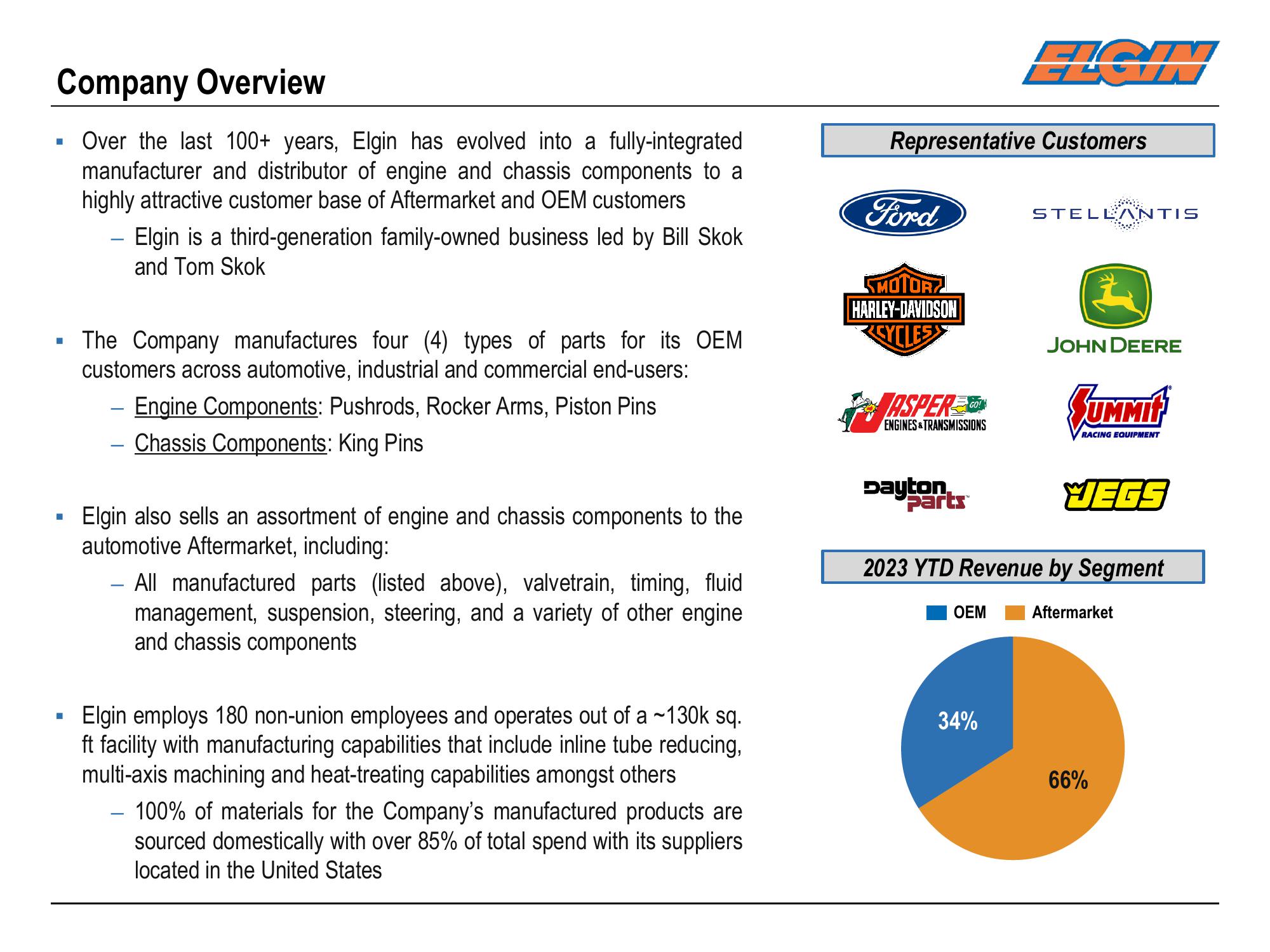 Main Street Capital Investor Day Presentation Deck slide image #91