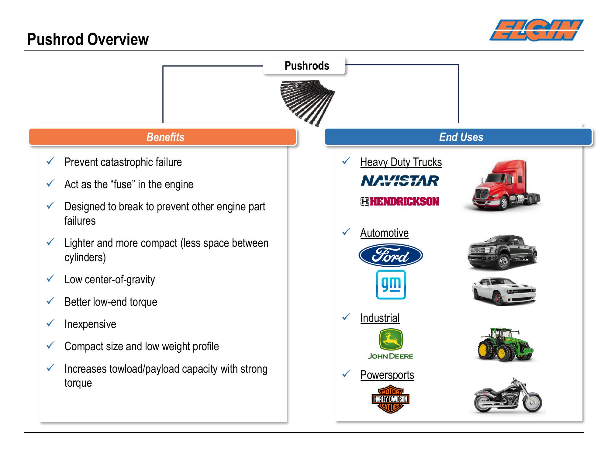 Main Street Capital Investor Day Presentation Deck slide image #94