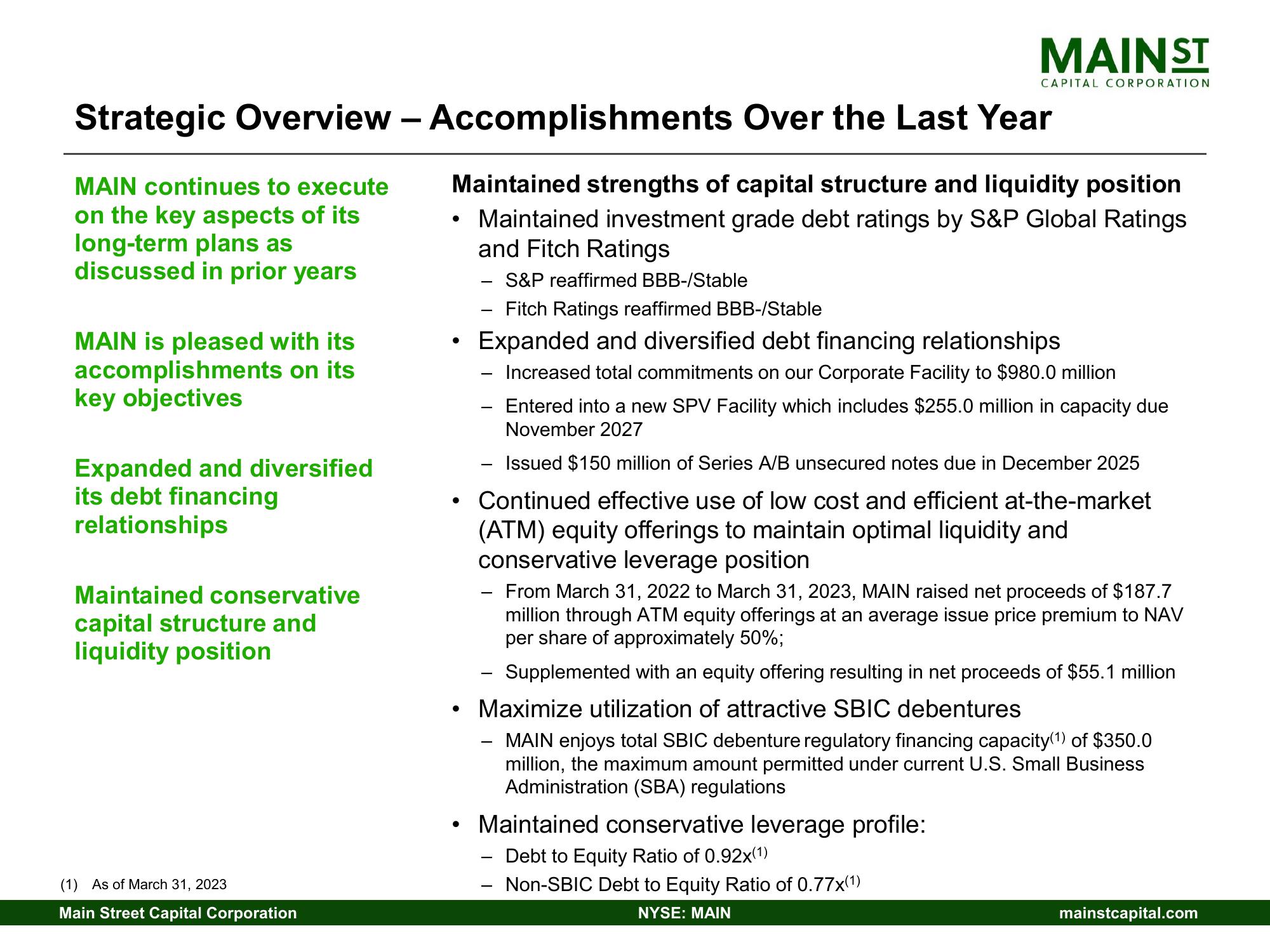 Main Street Capital Investor Day Presentation Deck slide image #30