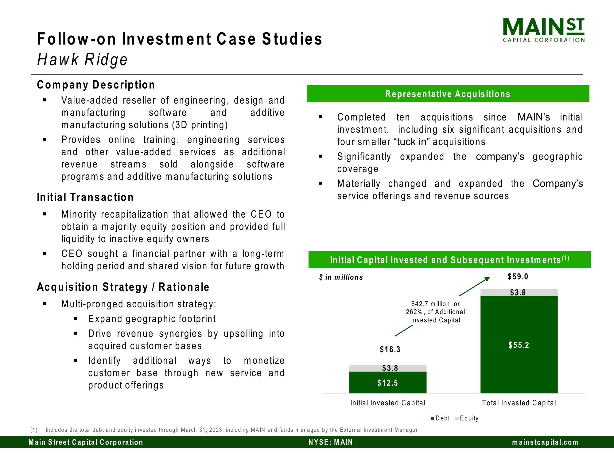 Main Street Capital Investor Day Presentation Deck slide image #84