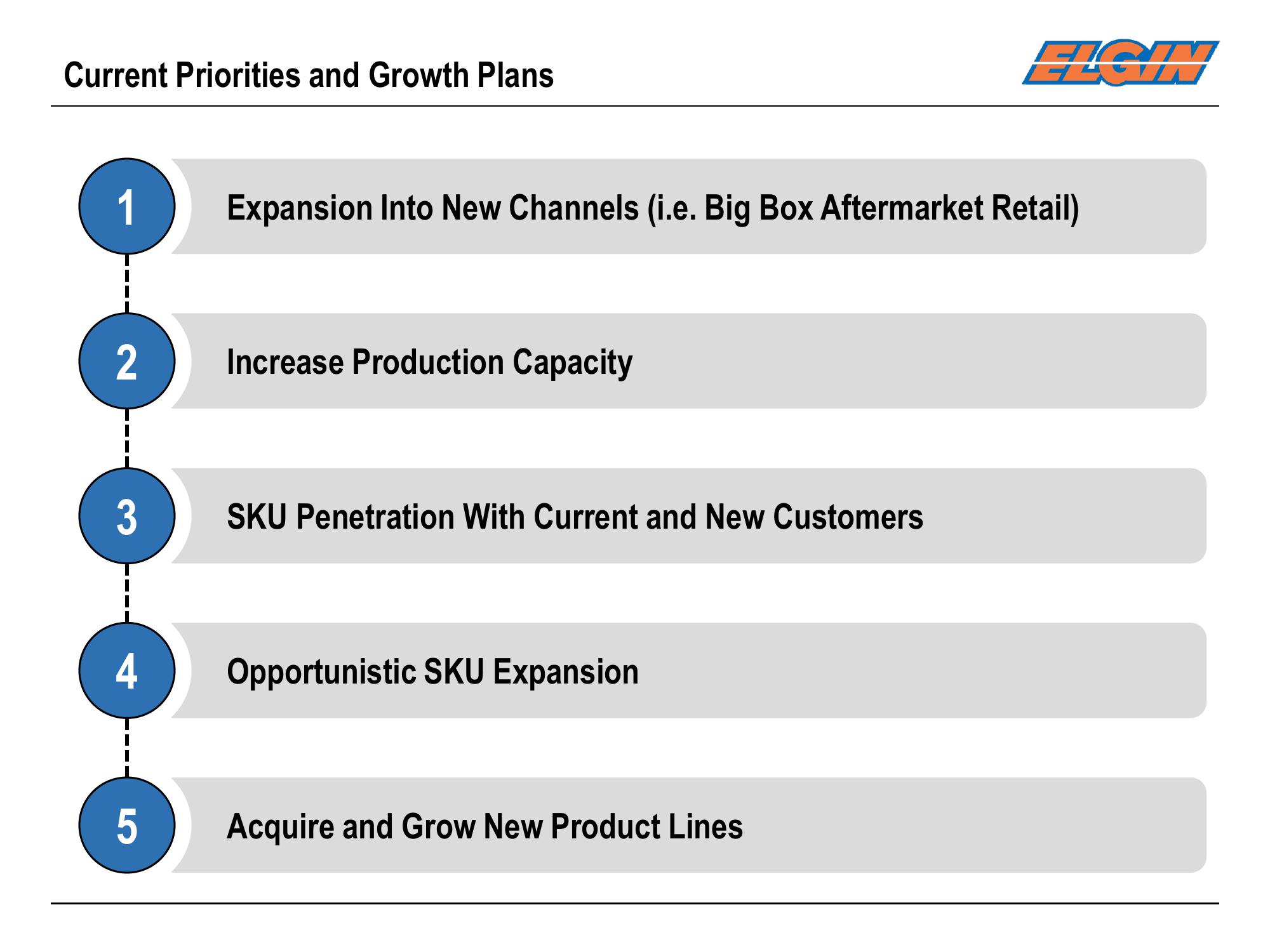 Main Street Capital Investor Day Presentation Deck slide image #102