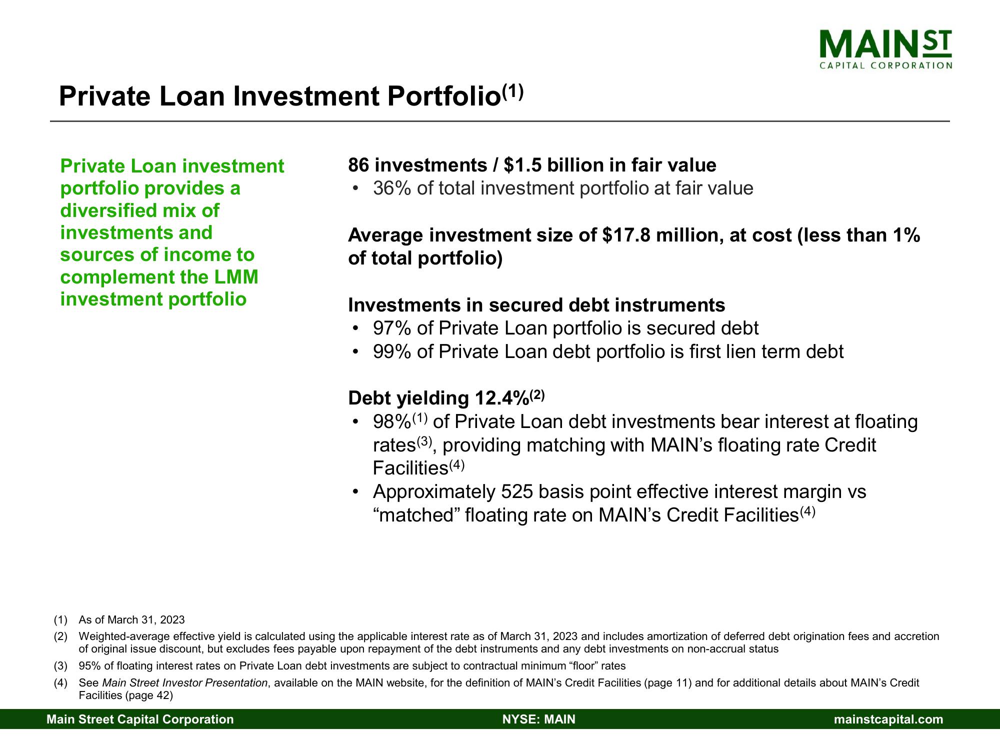 Main Street Capital Investor Day Presentation Deck slide image #12