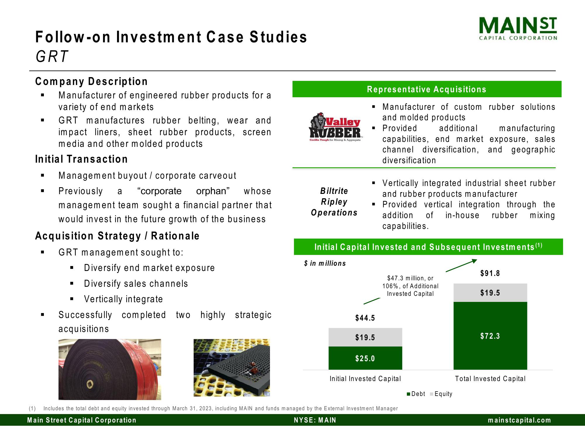 Main Street Capital Investor Day Presentation Deck slide image #83