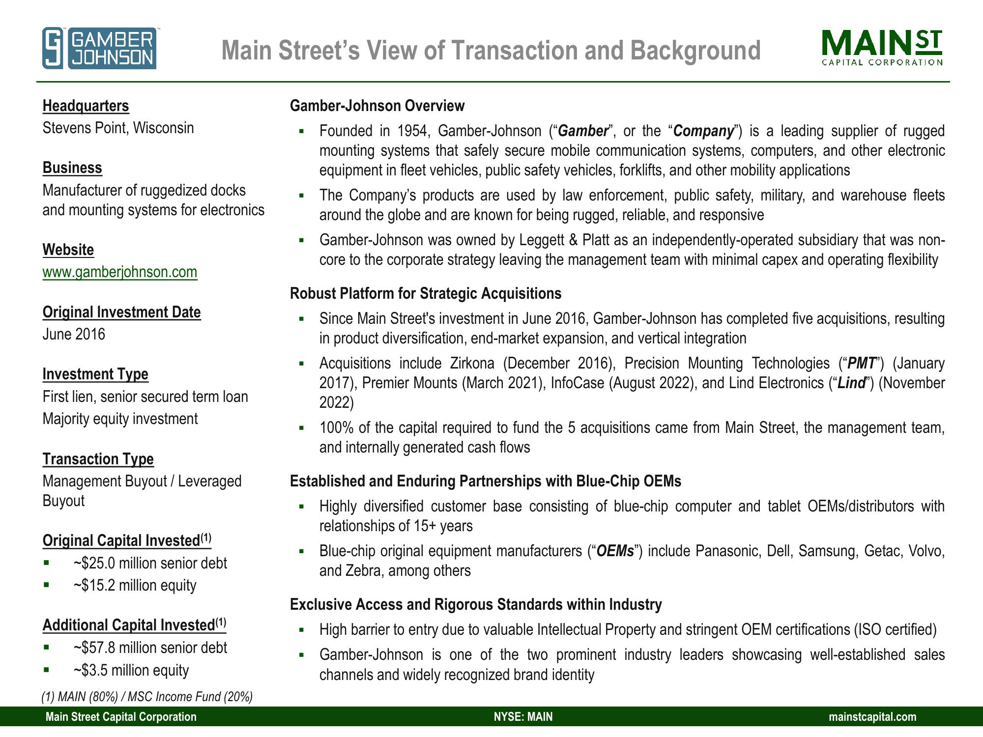 Main Street Capital Investor Day Presentation Deck slide image #45