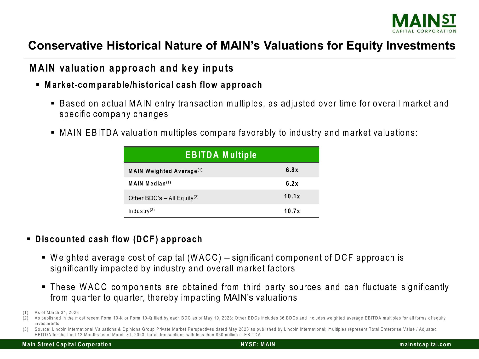 Main Street Capital Investor Day Presentation Deck slide image #86