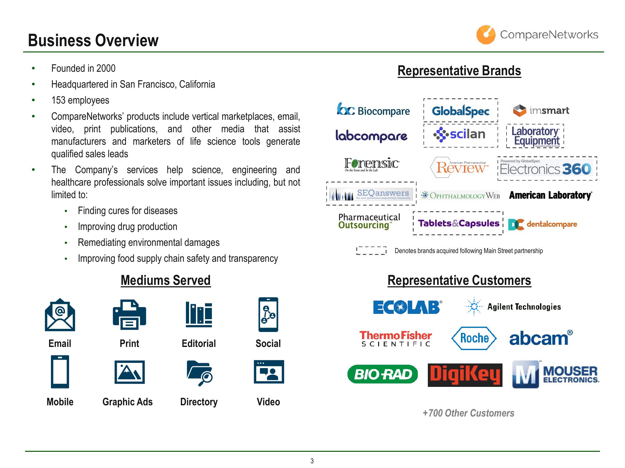 Main Street Capital Investor Day Presentation Deck slide image #123