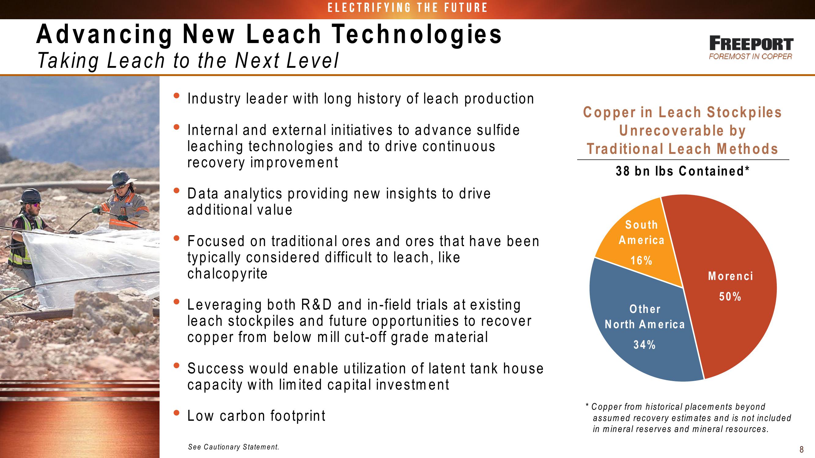 FCX Conference Call 1st Quarter 2022 Results slide image #8