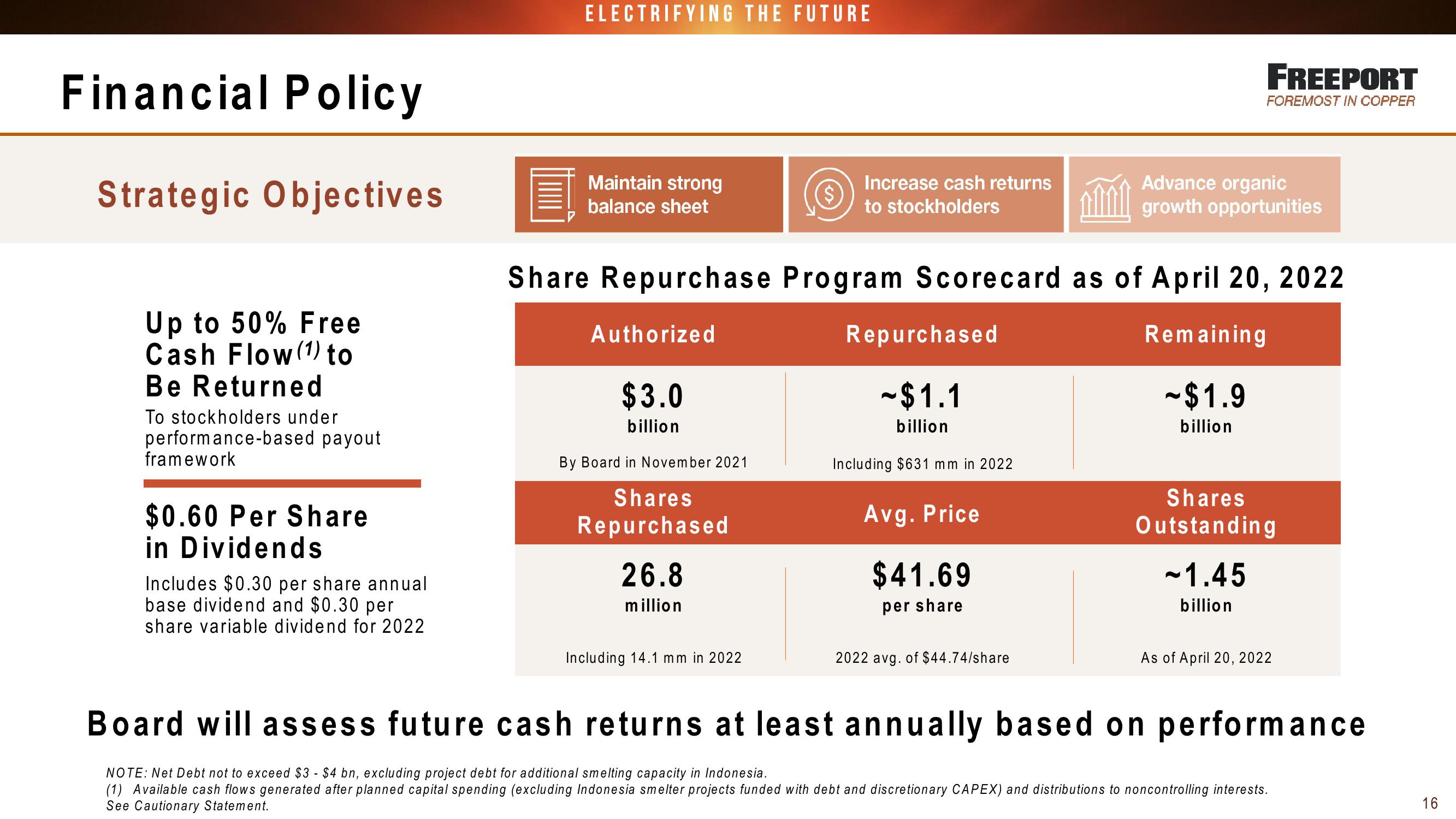 FCX Conference Call 1st Quarter 2022 Results slide image #16