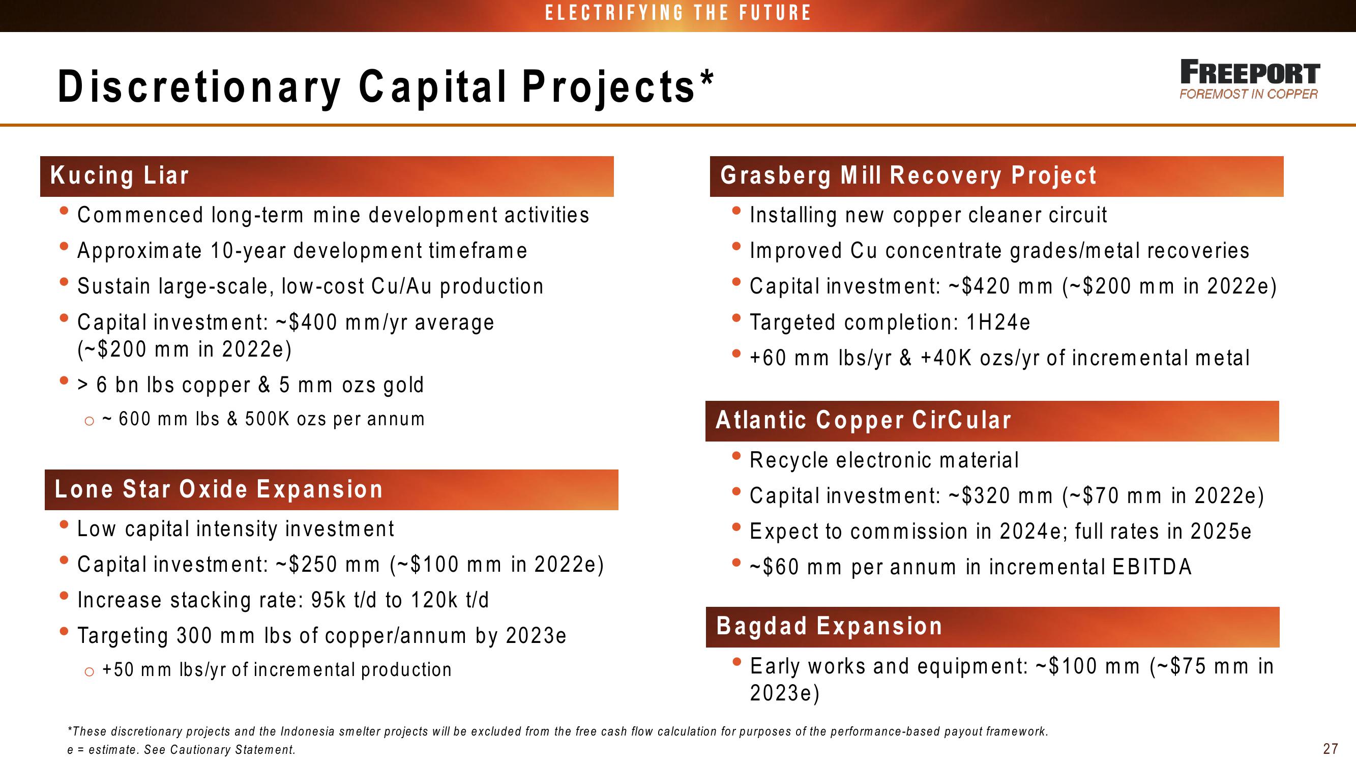 FCX Conference Call 1st Quarter 2022 Results slide image #27