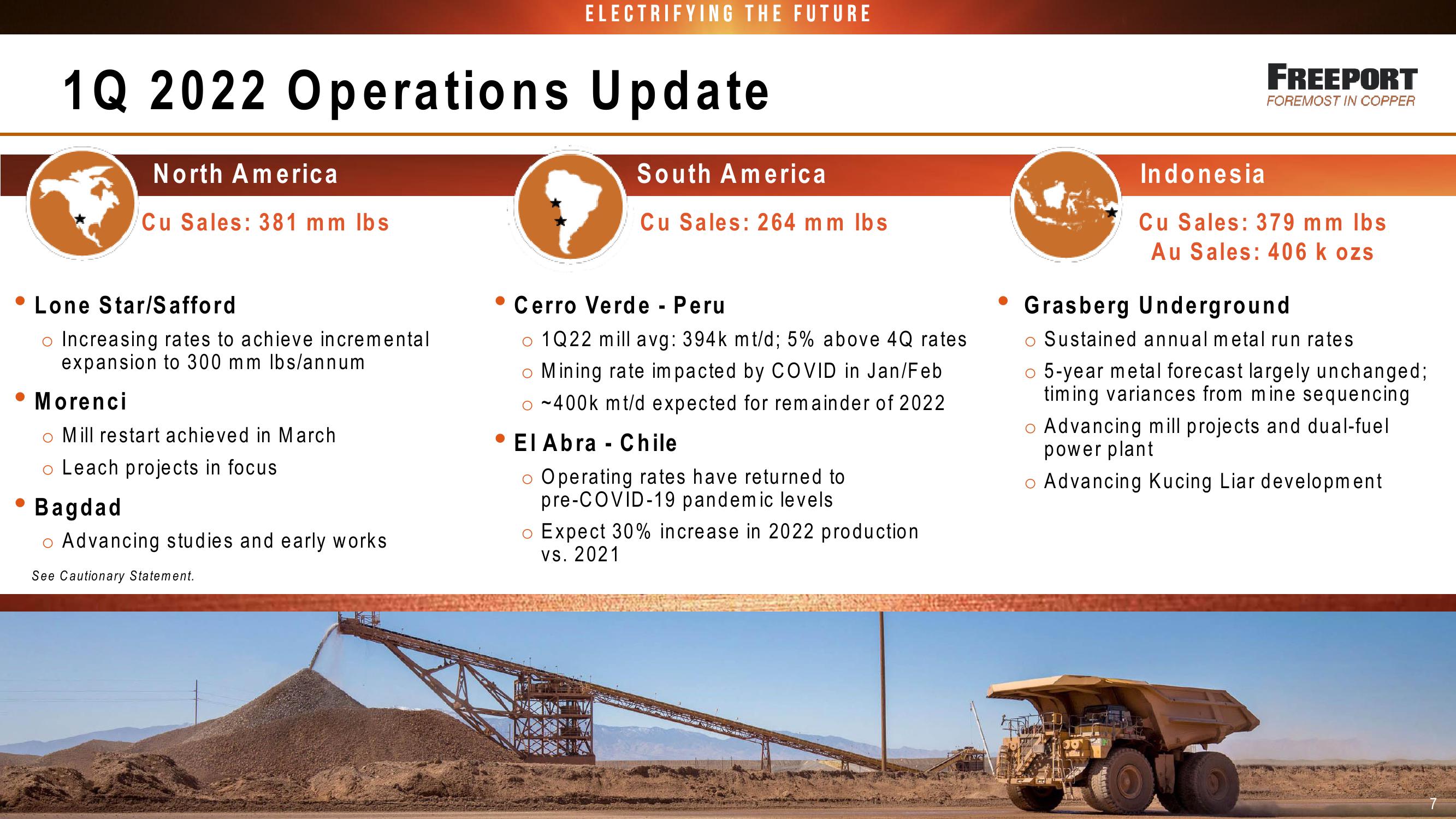 FCX Conference Call 1st Quarter 2022 Results slide image #7