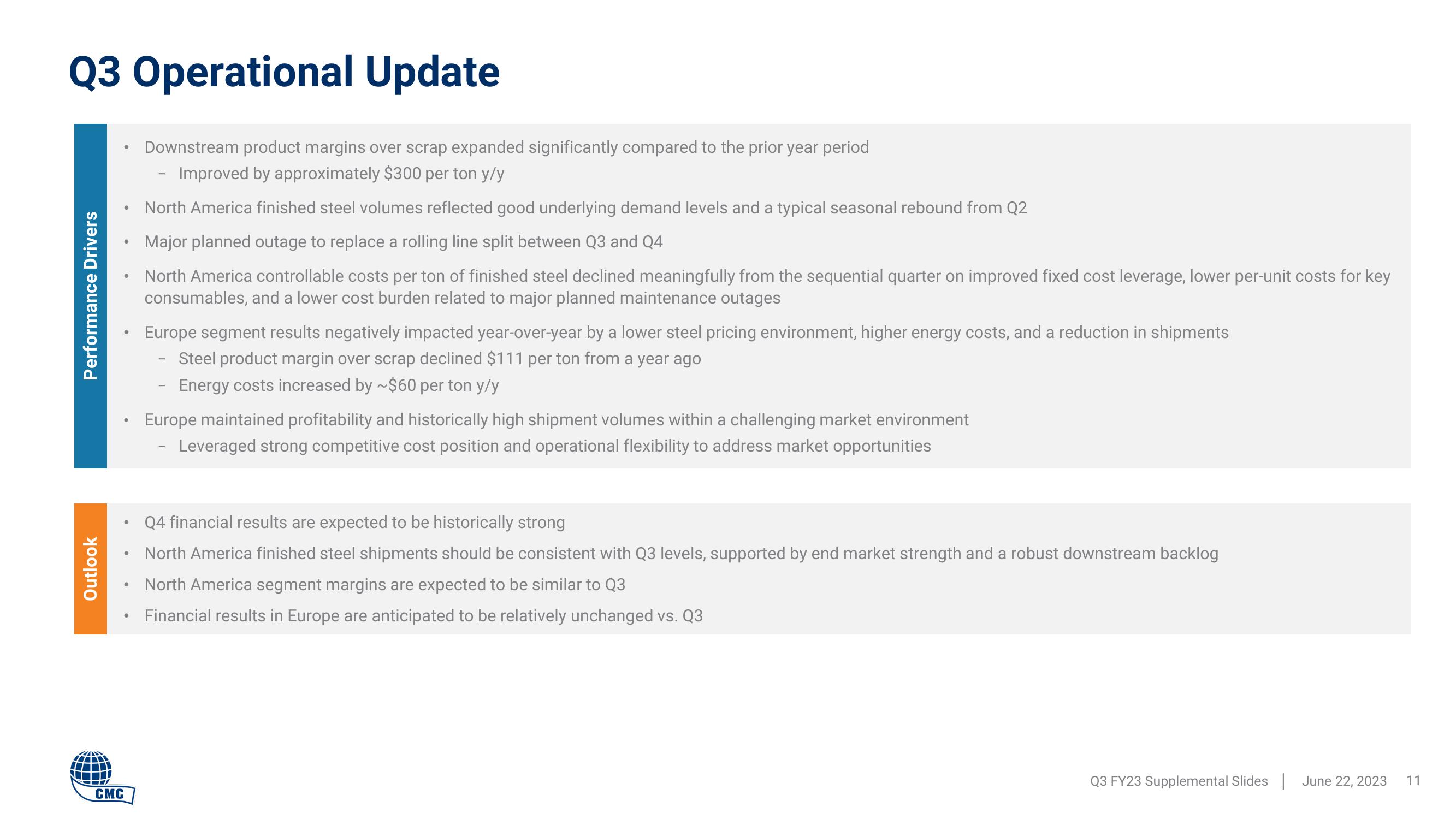 Commercial Metals Company Results Presentation Deck slide image #11