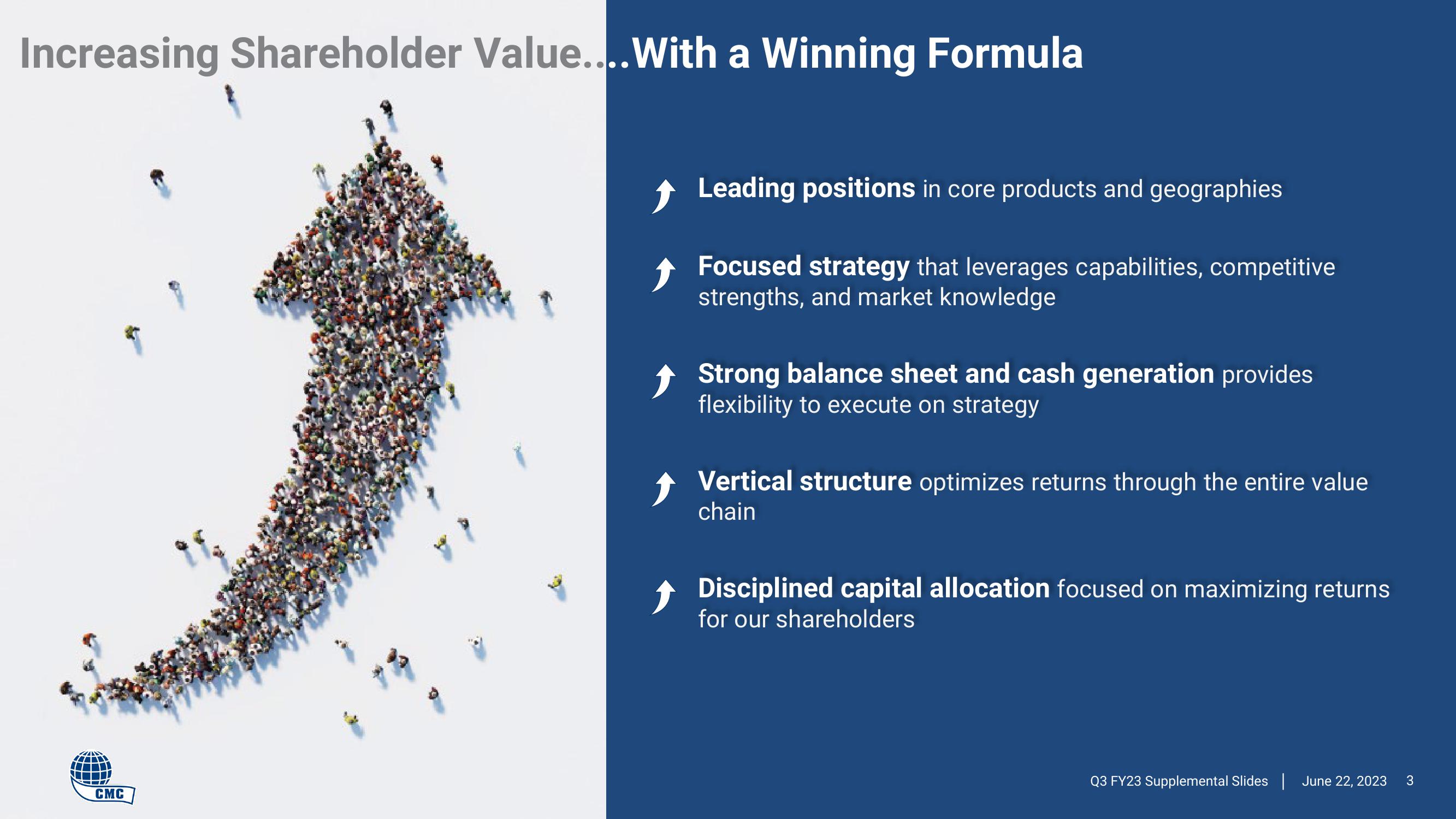 Commercial Metals Company Results Presentation Deck slide image #3