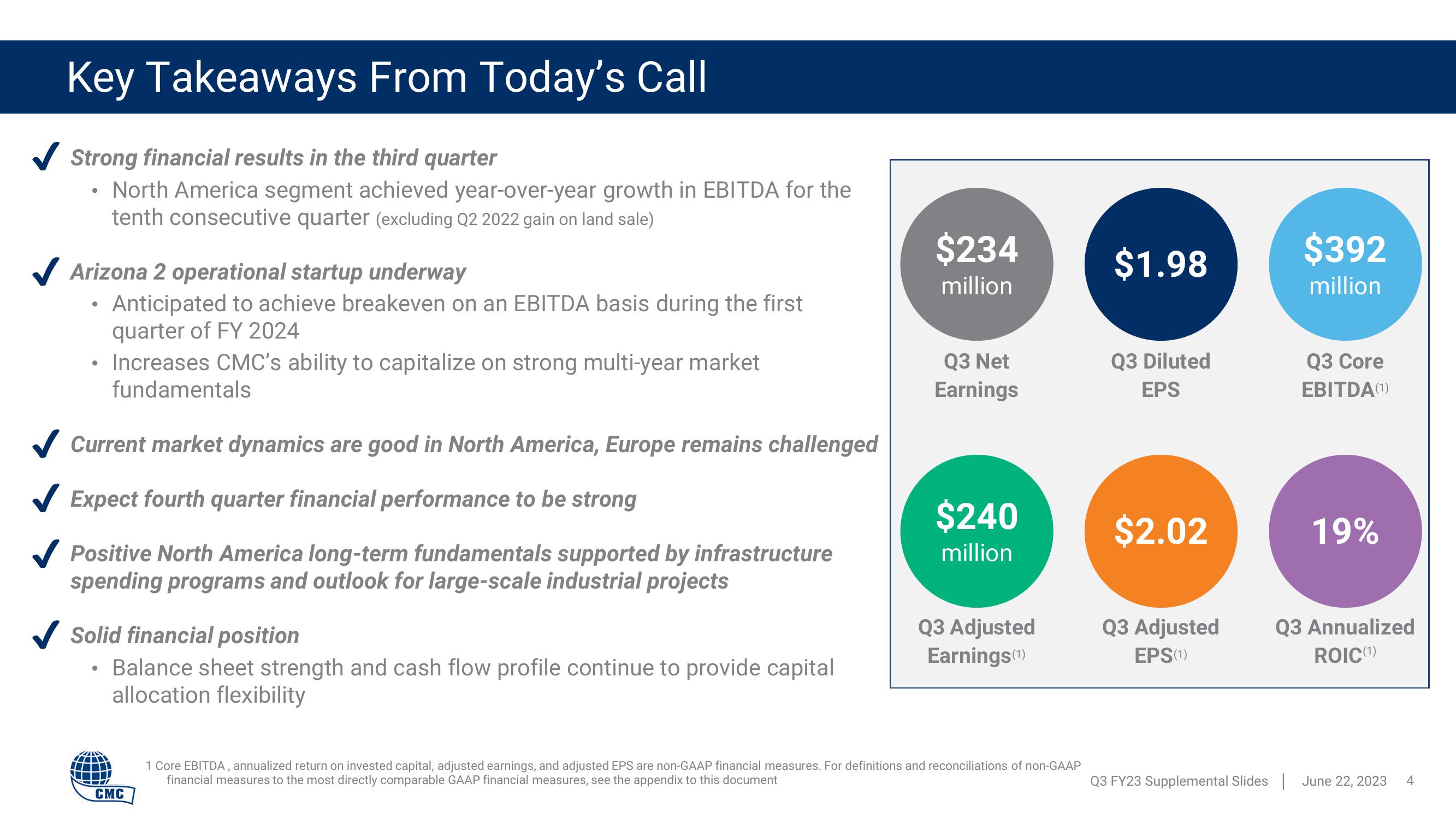 Commercial Metals Company Results Presentation Deck slide image #4