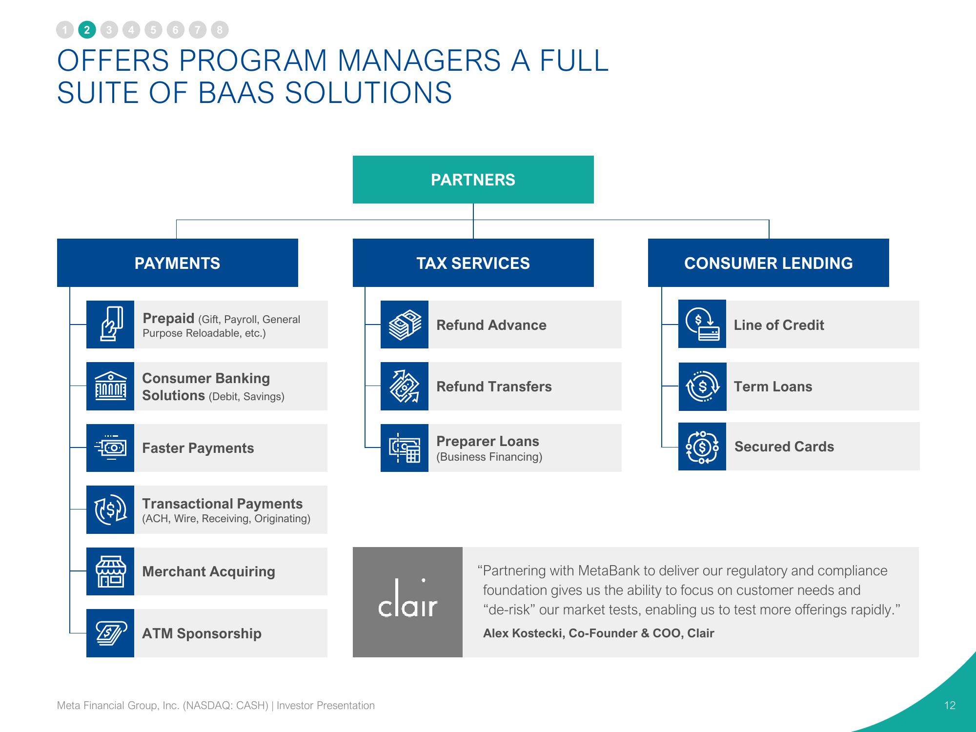 Pathward Financial Investor Presentation Deck slide image #12