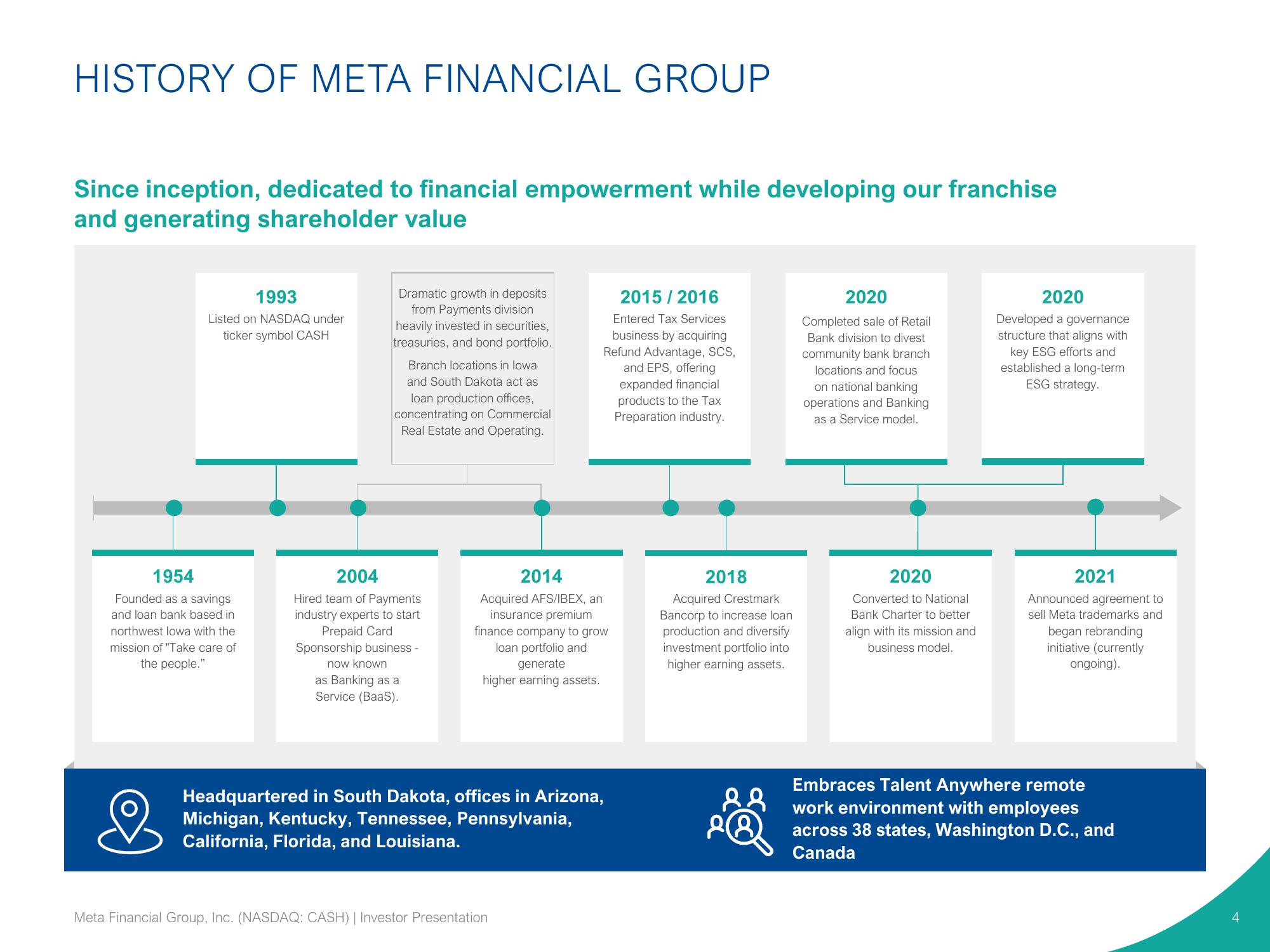 Pathward Financial Investor Presentation Deck slide image #4