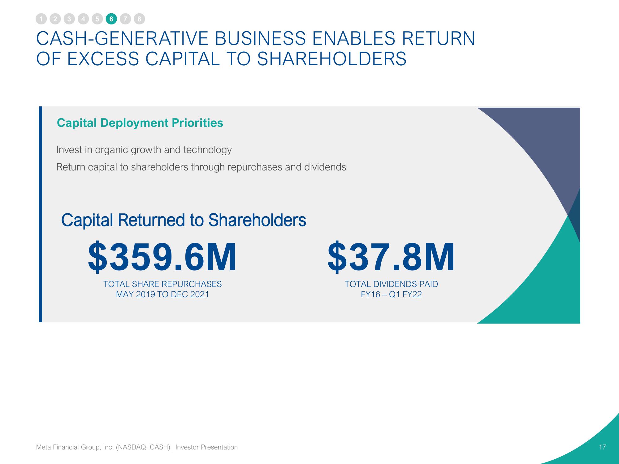 Pathward Financial Investor Presentation Deck slide image #17
