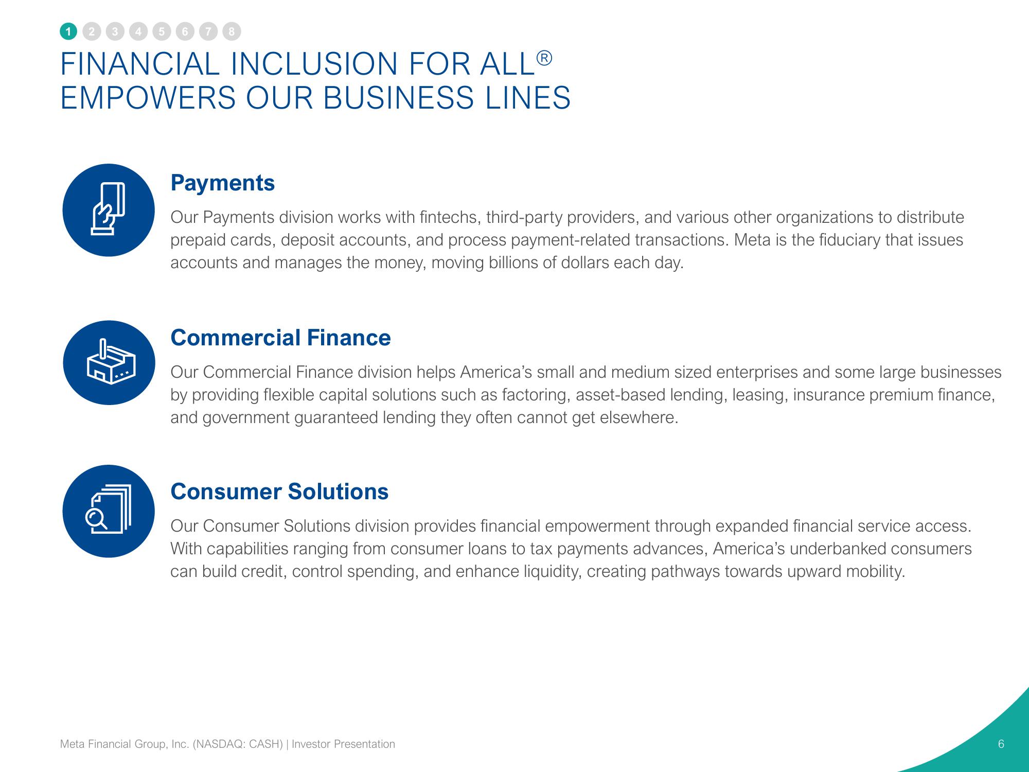 Pathward Financial Investor Presentation Deck slide image #6