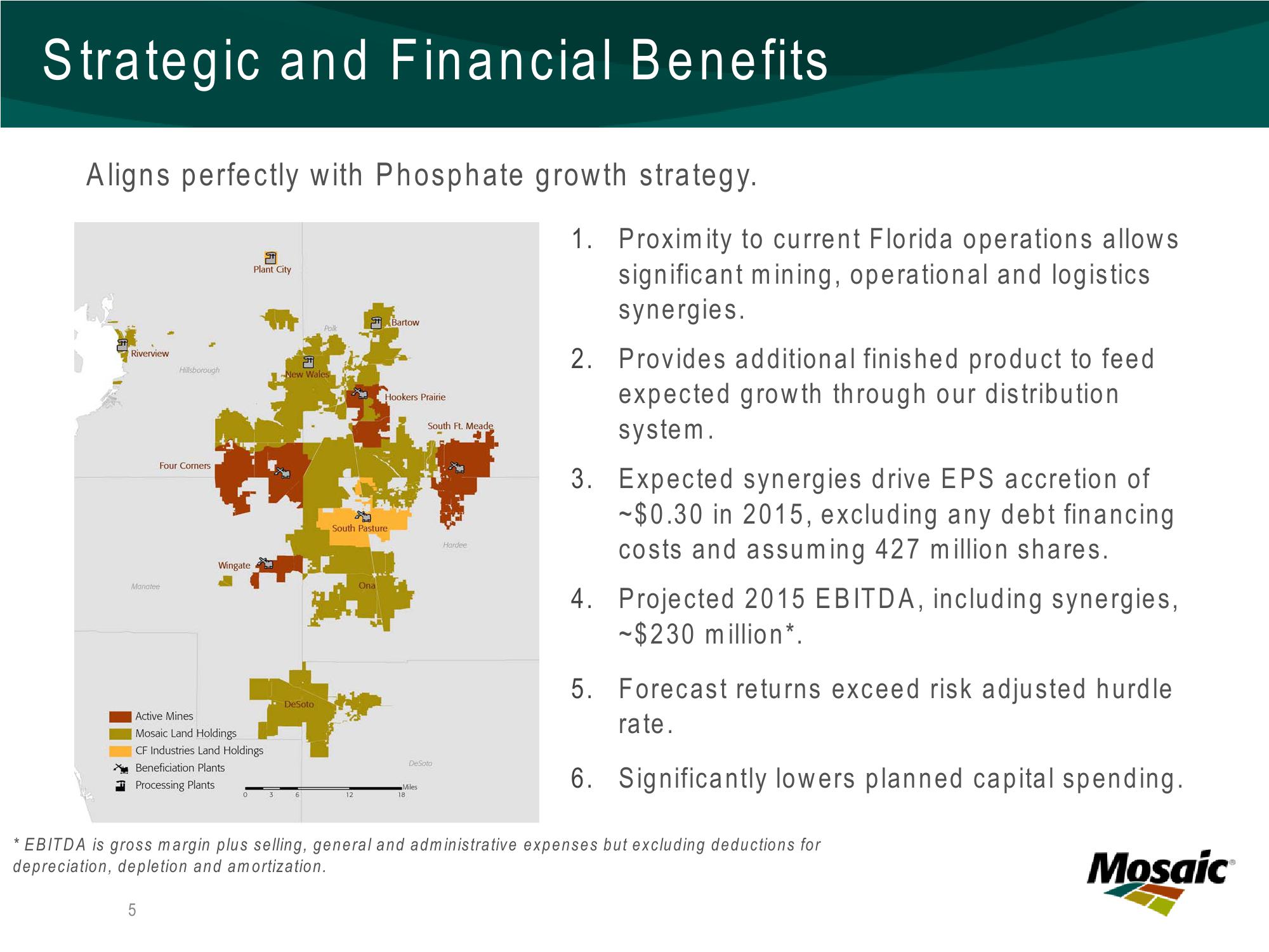 Mosaics Strategic Acquisition of CF Industries Phosphate Business slide image #5