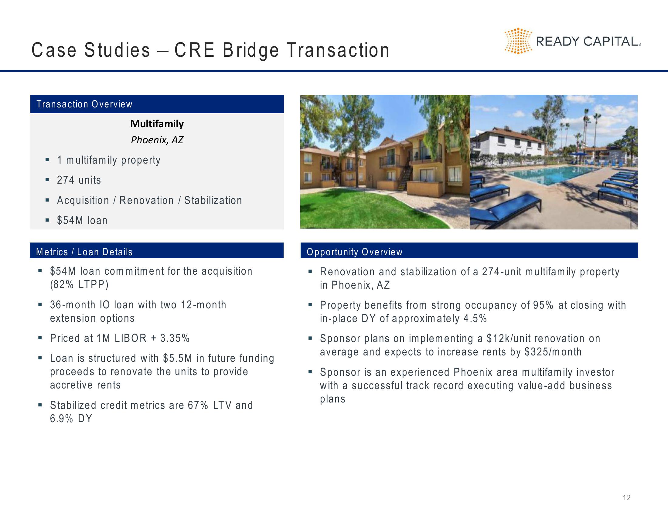 Ready Capital Investor Presentation Deck slide image #12