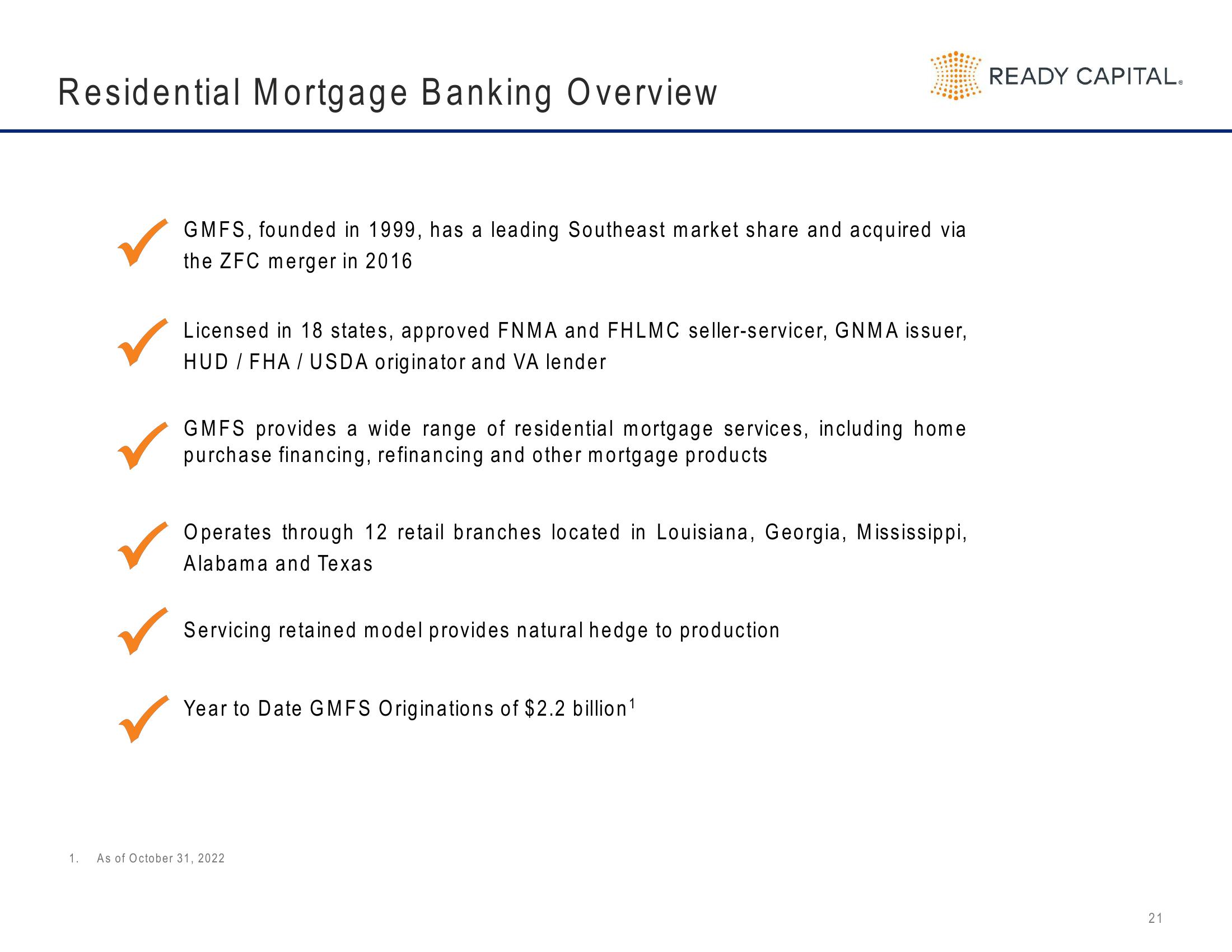 Ready Capital Investor Presentation Deck slide image #21