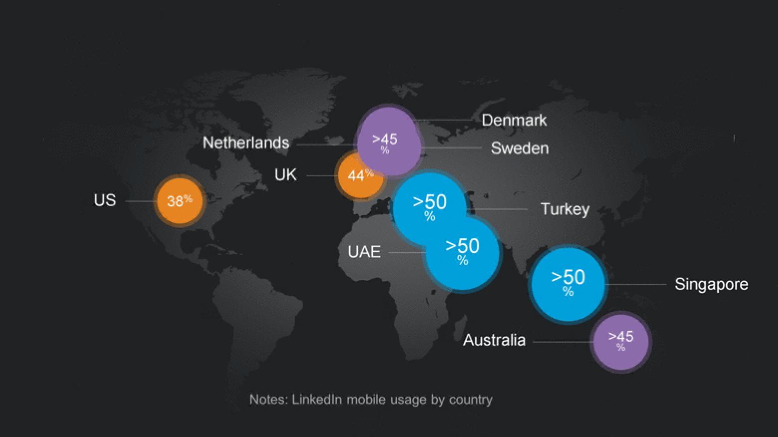 Linkedin Investor Event Presentation Deck slide image #5