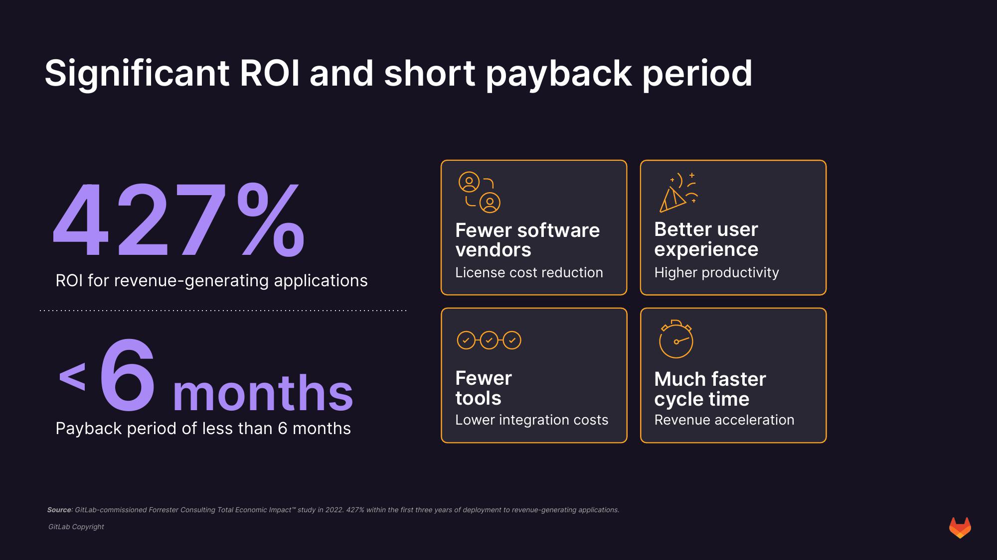 GitLab Investor Presentation Deck slide image #14