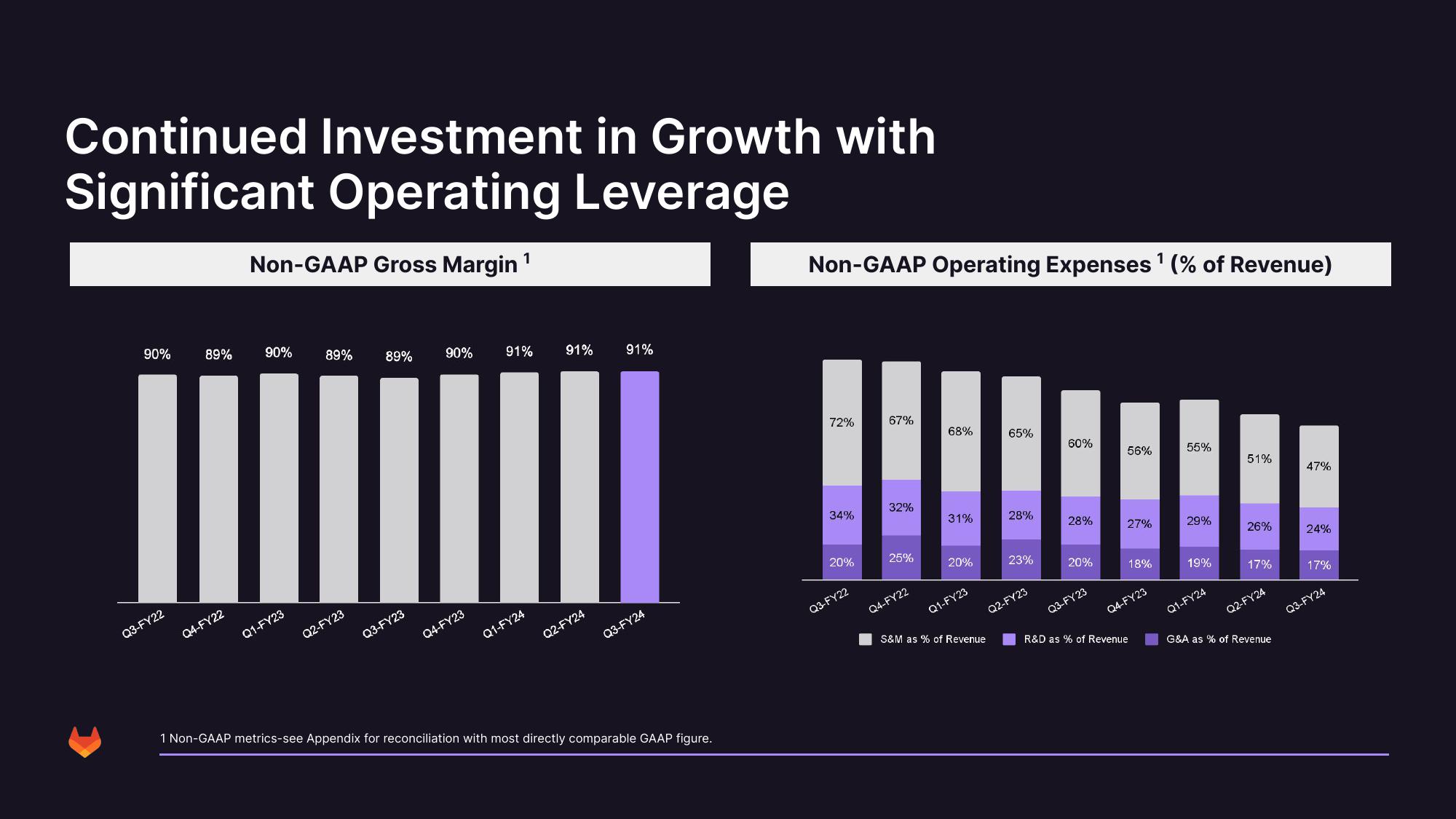 GitLab Investor Presentation Deck slide image #33