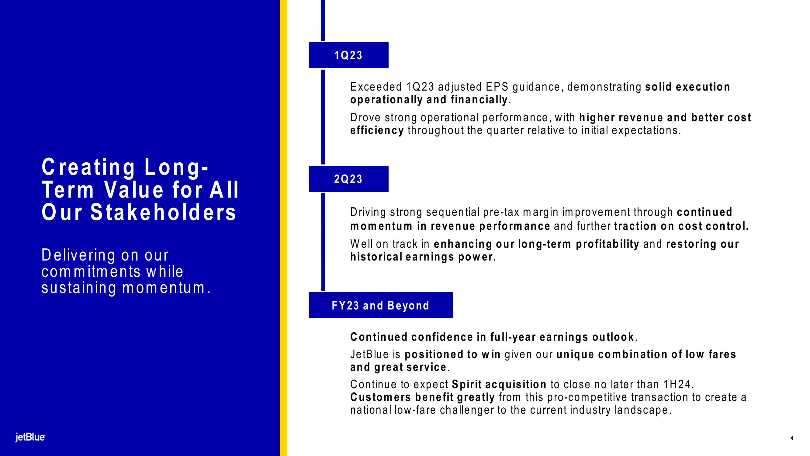 jetBlue Results Presentation Deck slide image #4