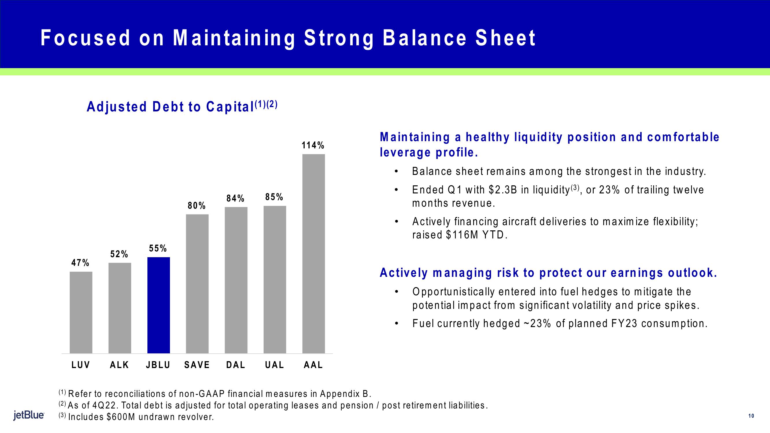 jetBlue Results Presentation Deck slide image #10