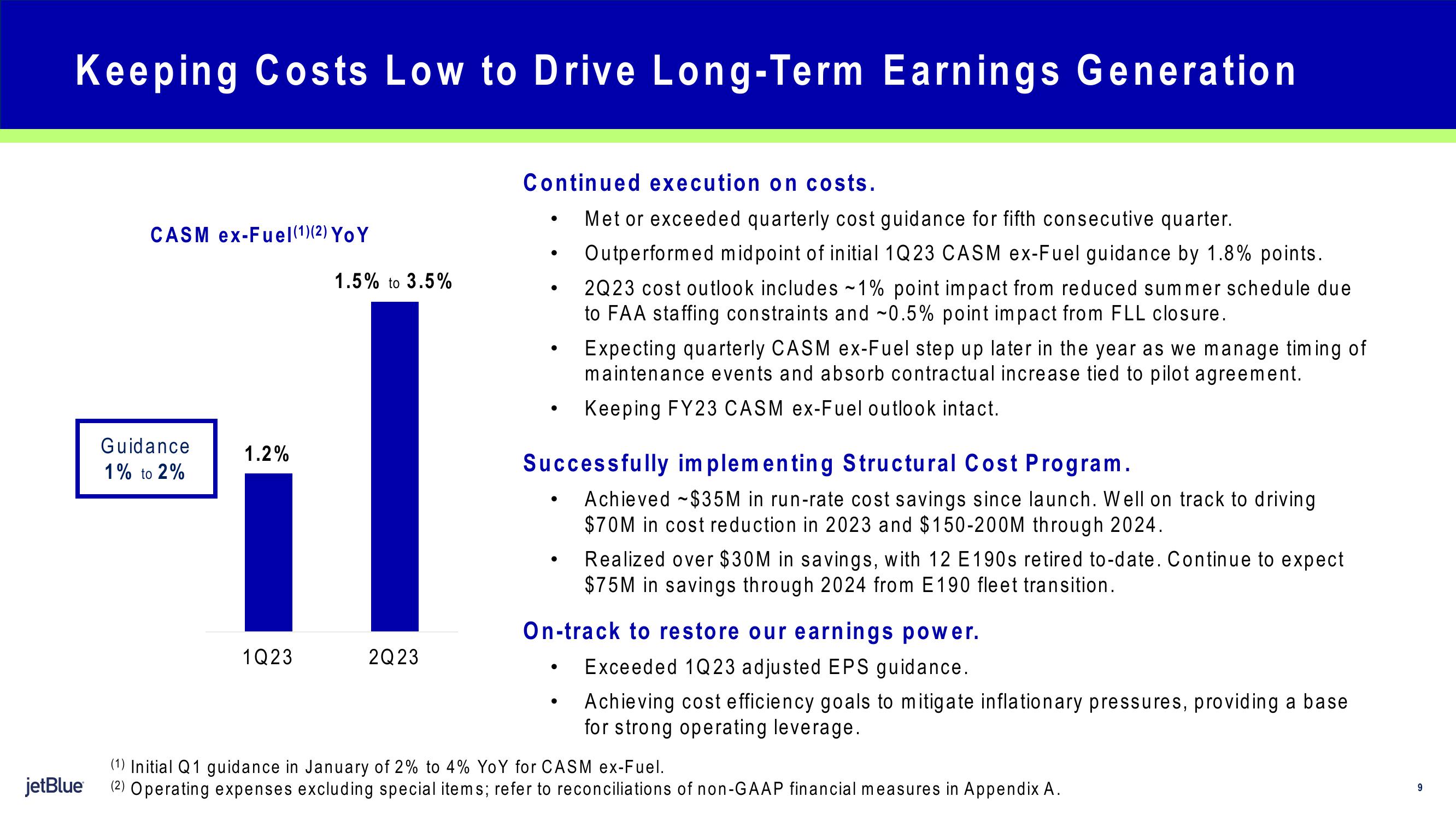 jetBlue Results Presentation Deck slide image #9