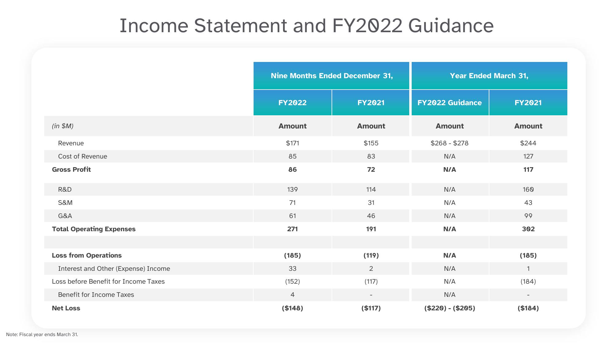 23andMe Investor Presentation Deck slide image #52