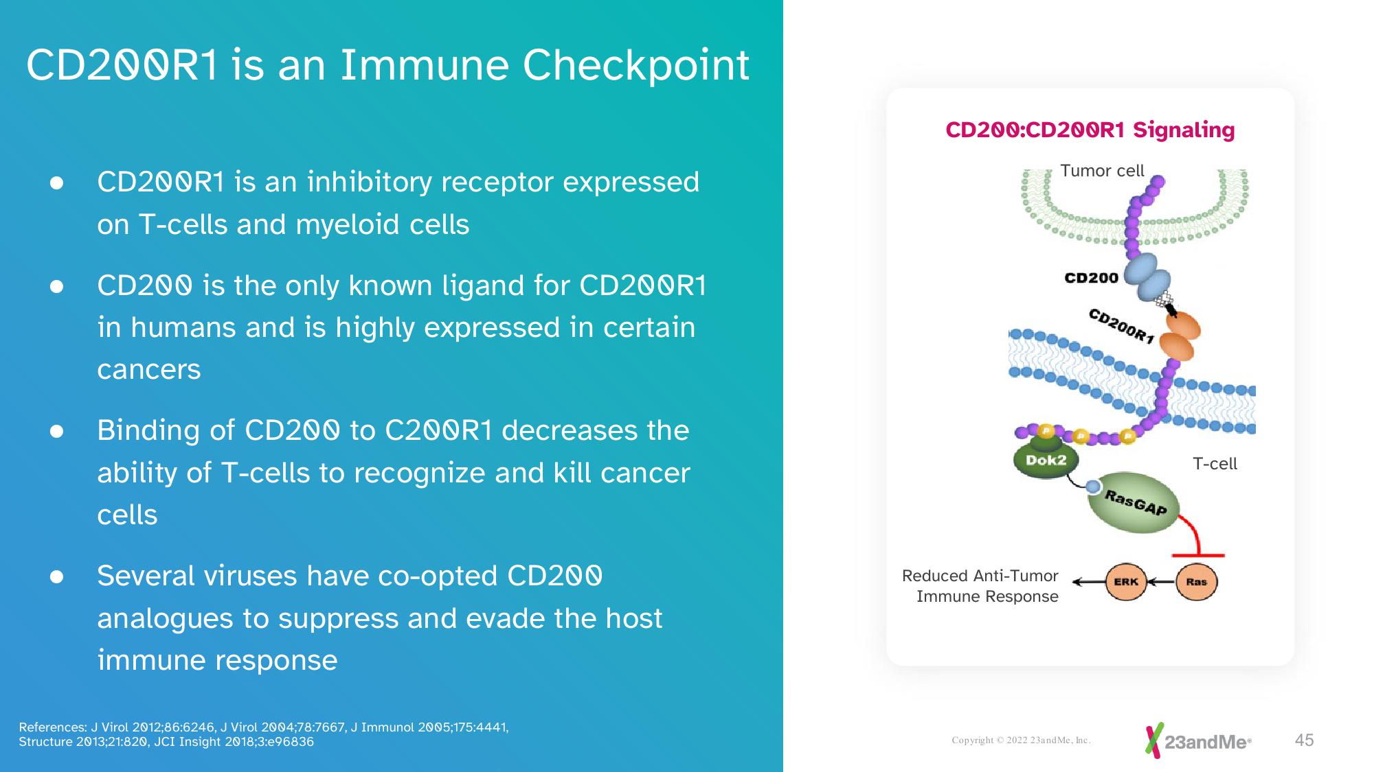 23andMe Investor Presentation Deck slide image #45