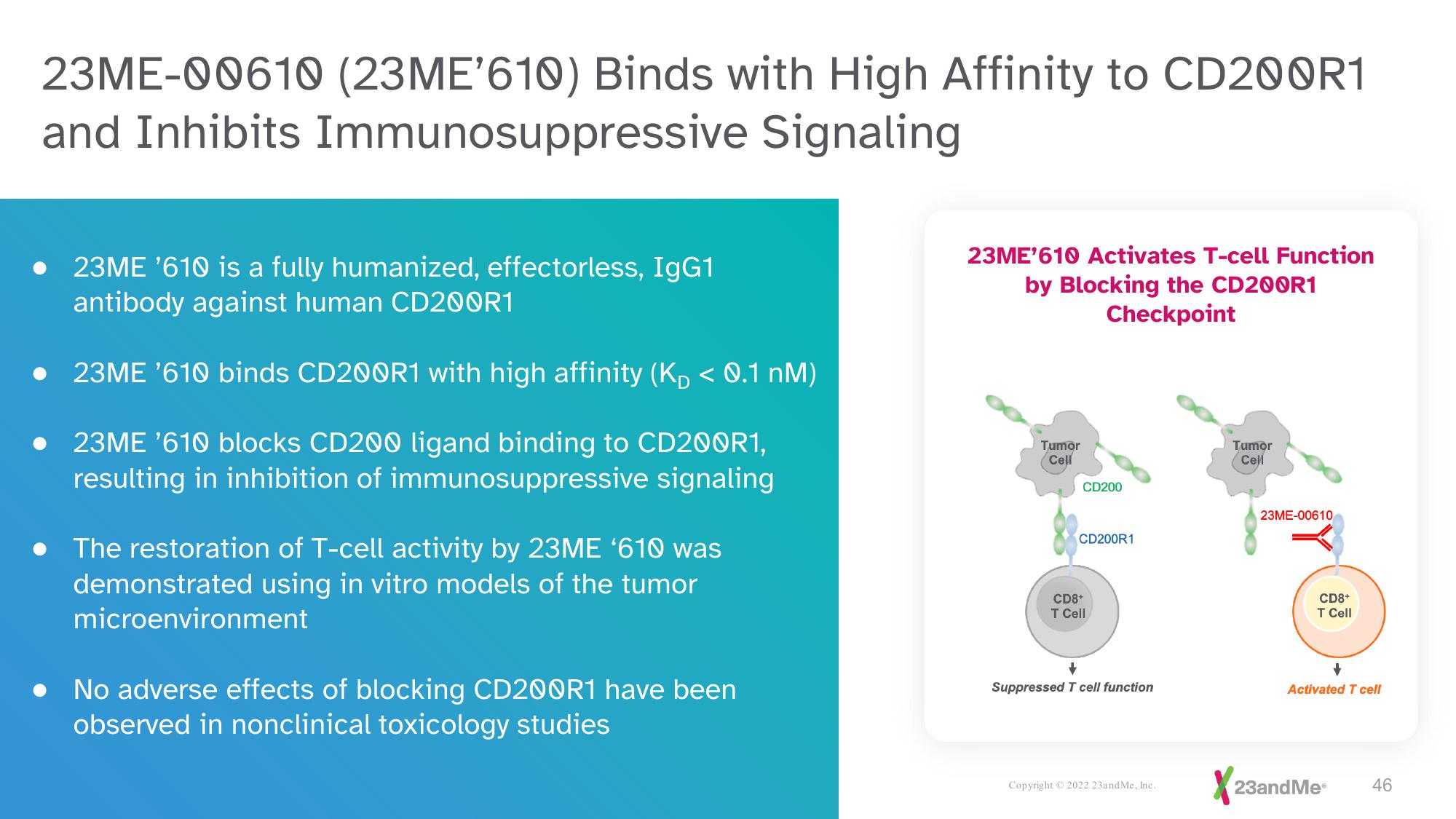 23andMe Investor Presentation Deck slide image #46