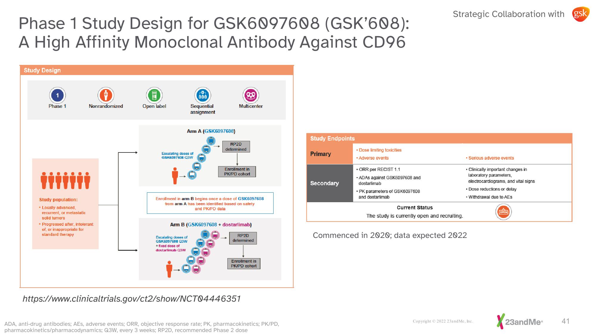 23andMe Investor Presentation Deck slide image #41