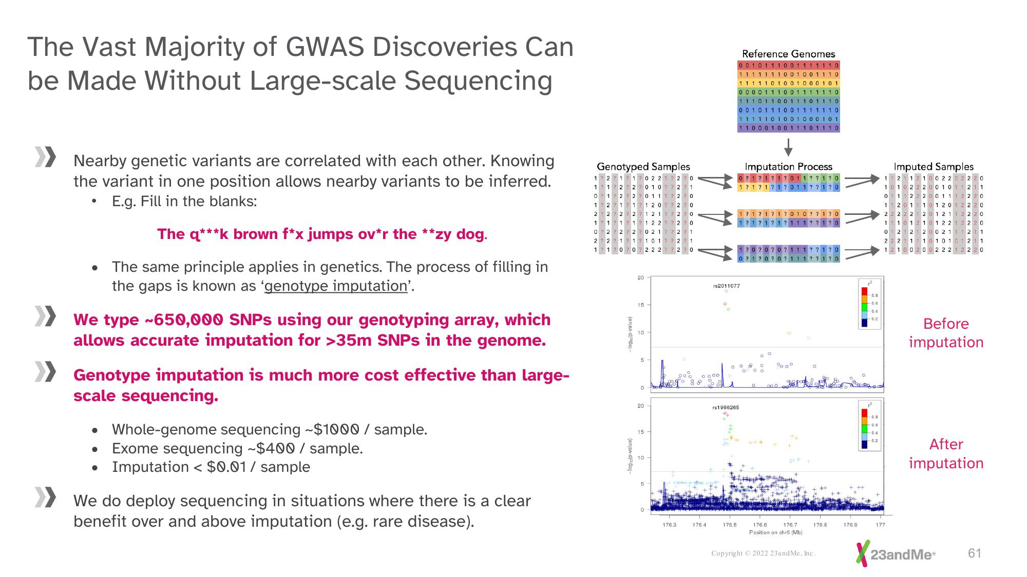 23andMe Investor Presentation Deck slide image #61