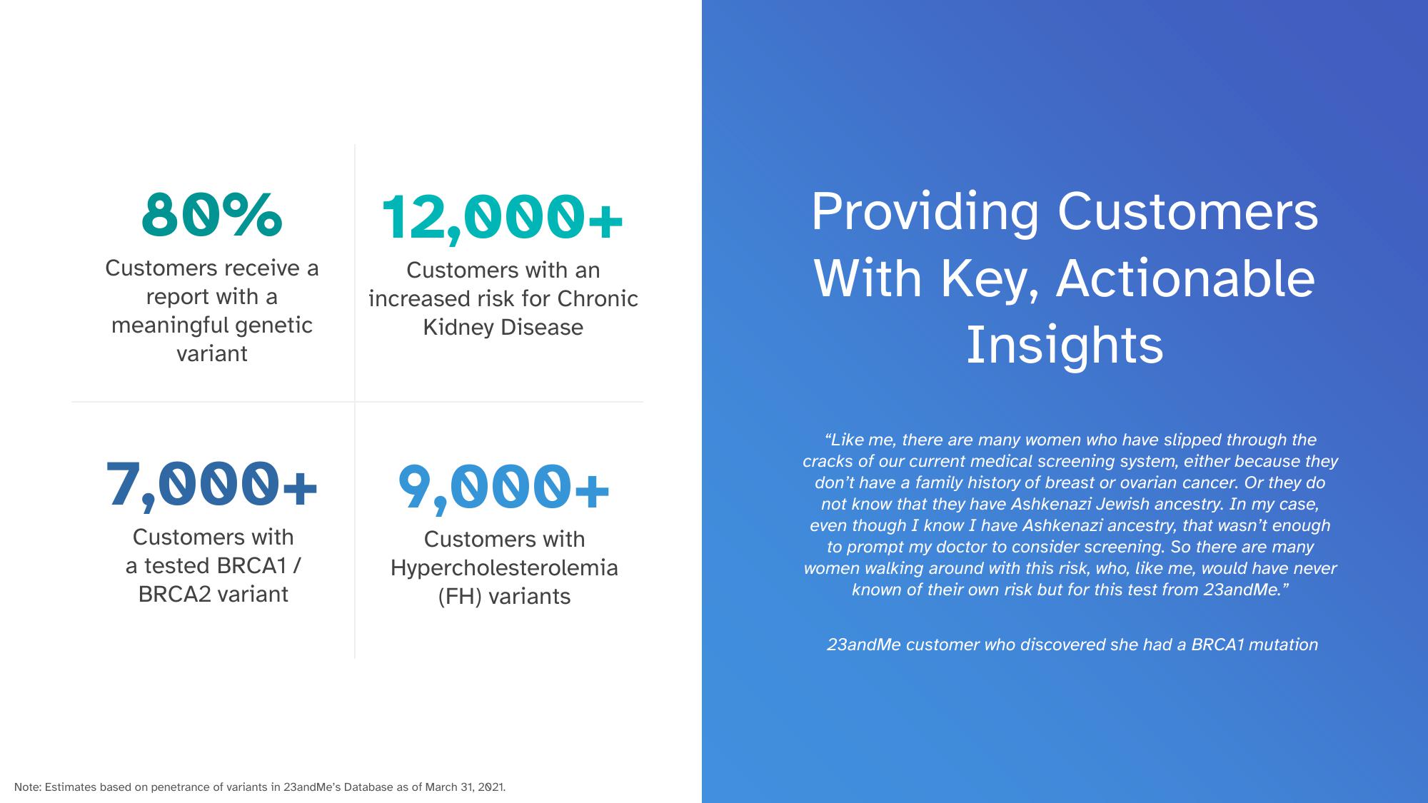 23andMe Investor Presentation Deck slide image #8